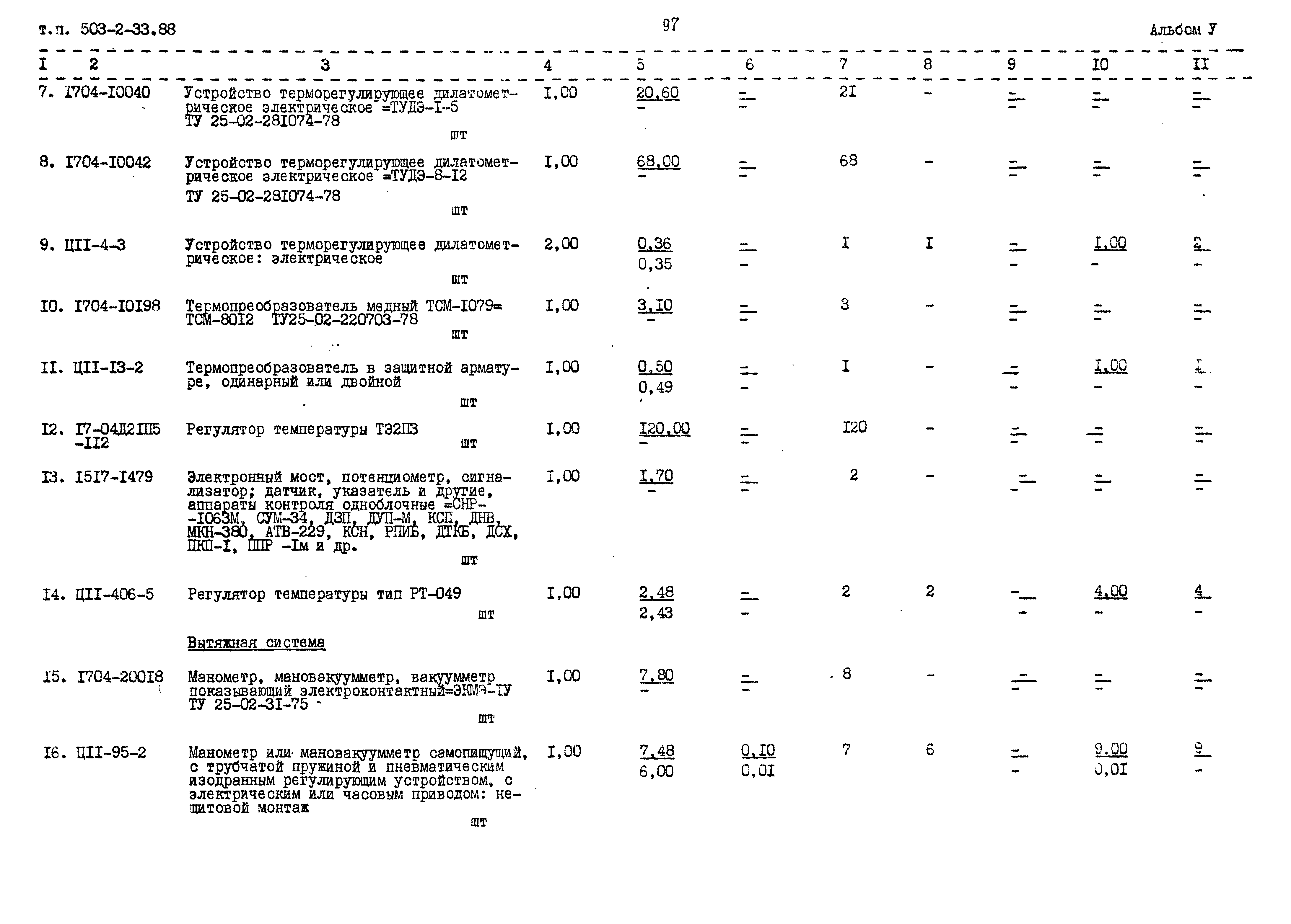 Типовой проект 503-2-33.88