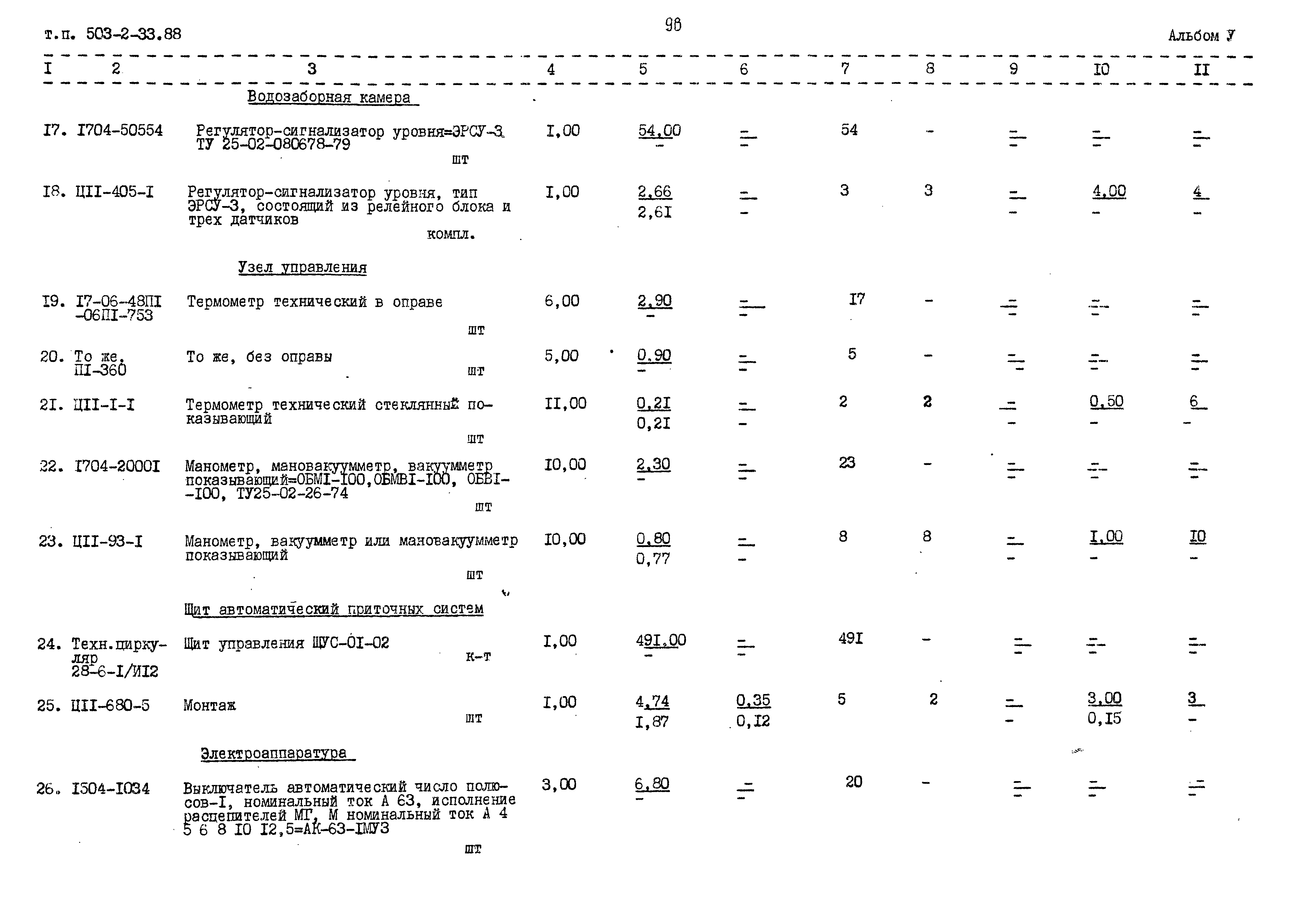 Типовой проект 503-2-33.88