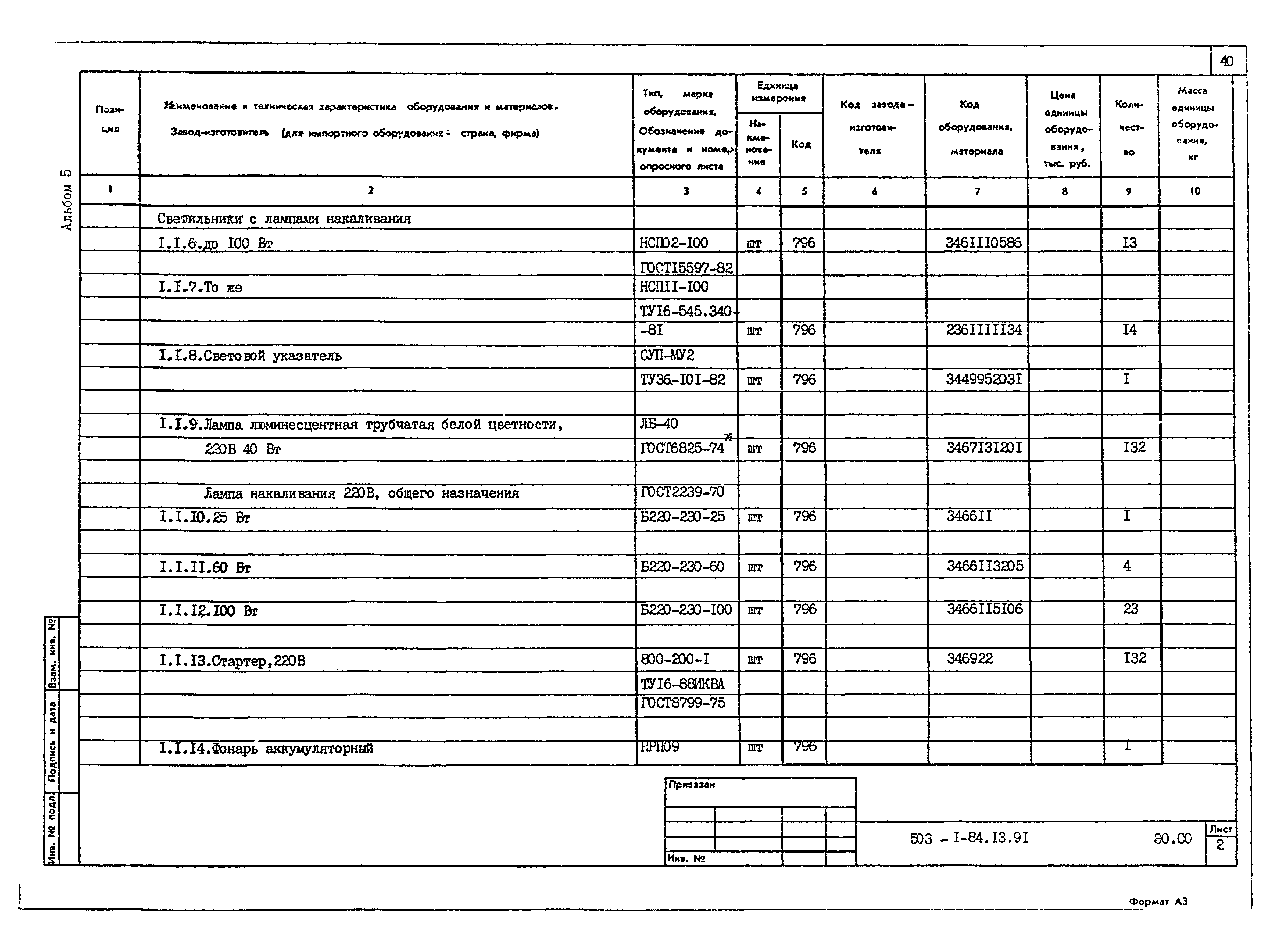 Типовой проект 503-1-84.13.91