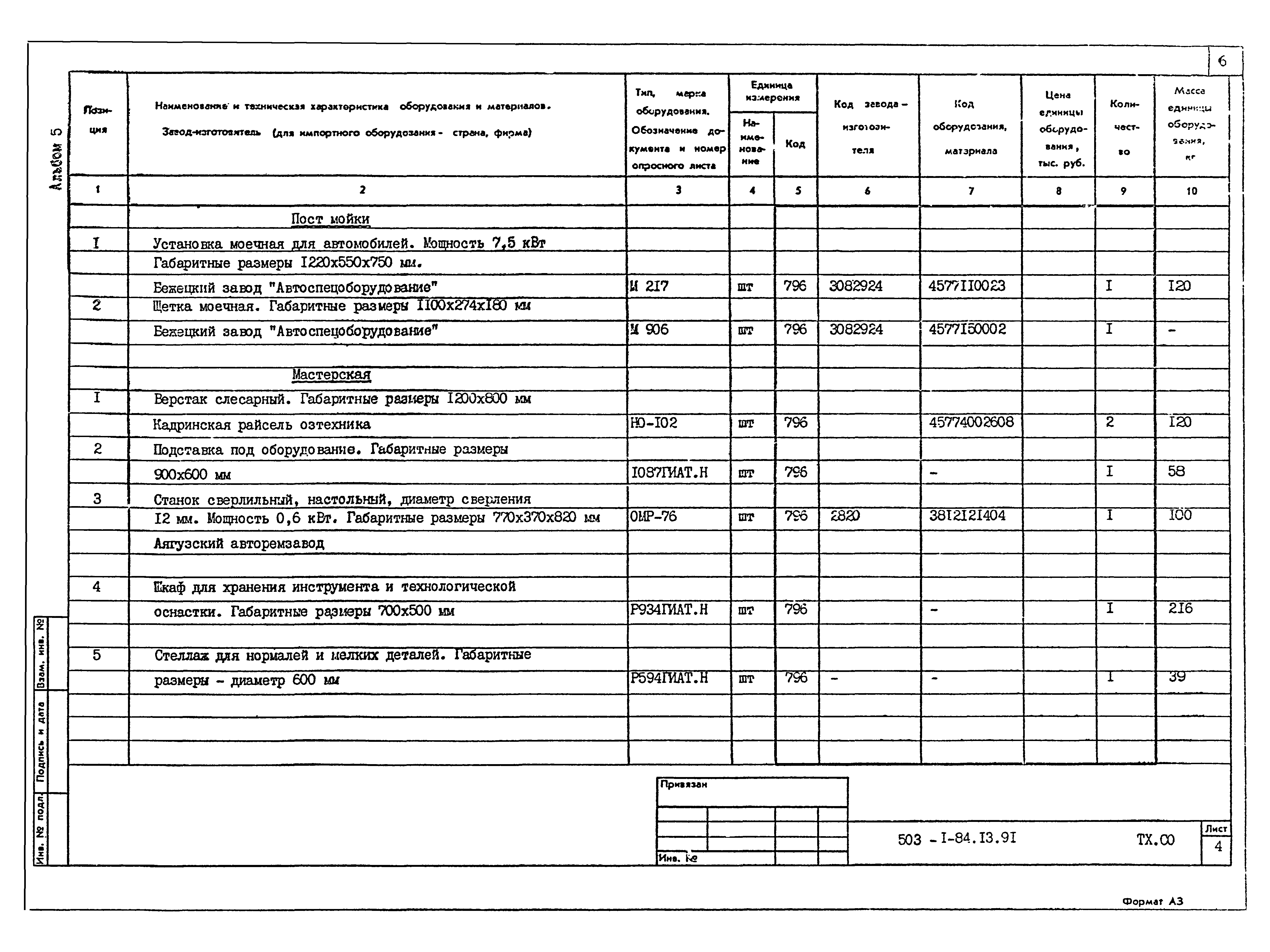 Типовой проект 503-1-84.13.91