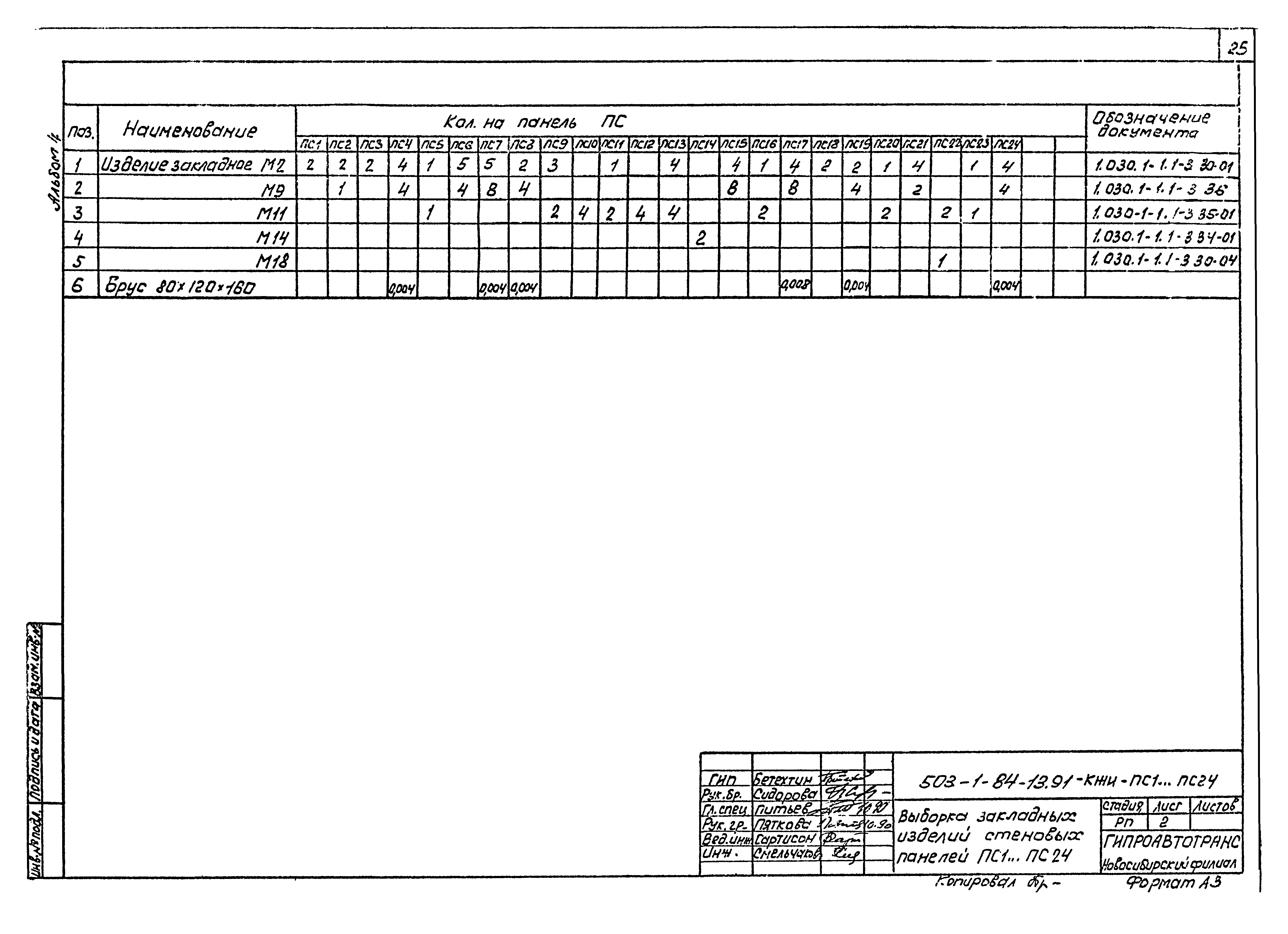 Типовой проект 503-1-84.13.91