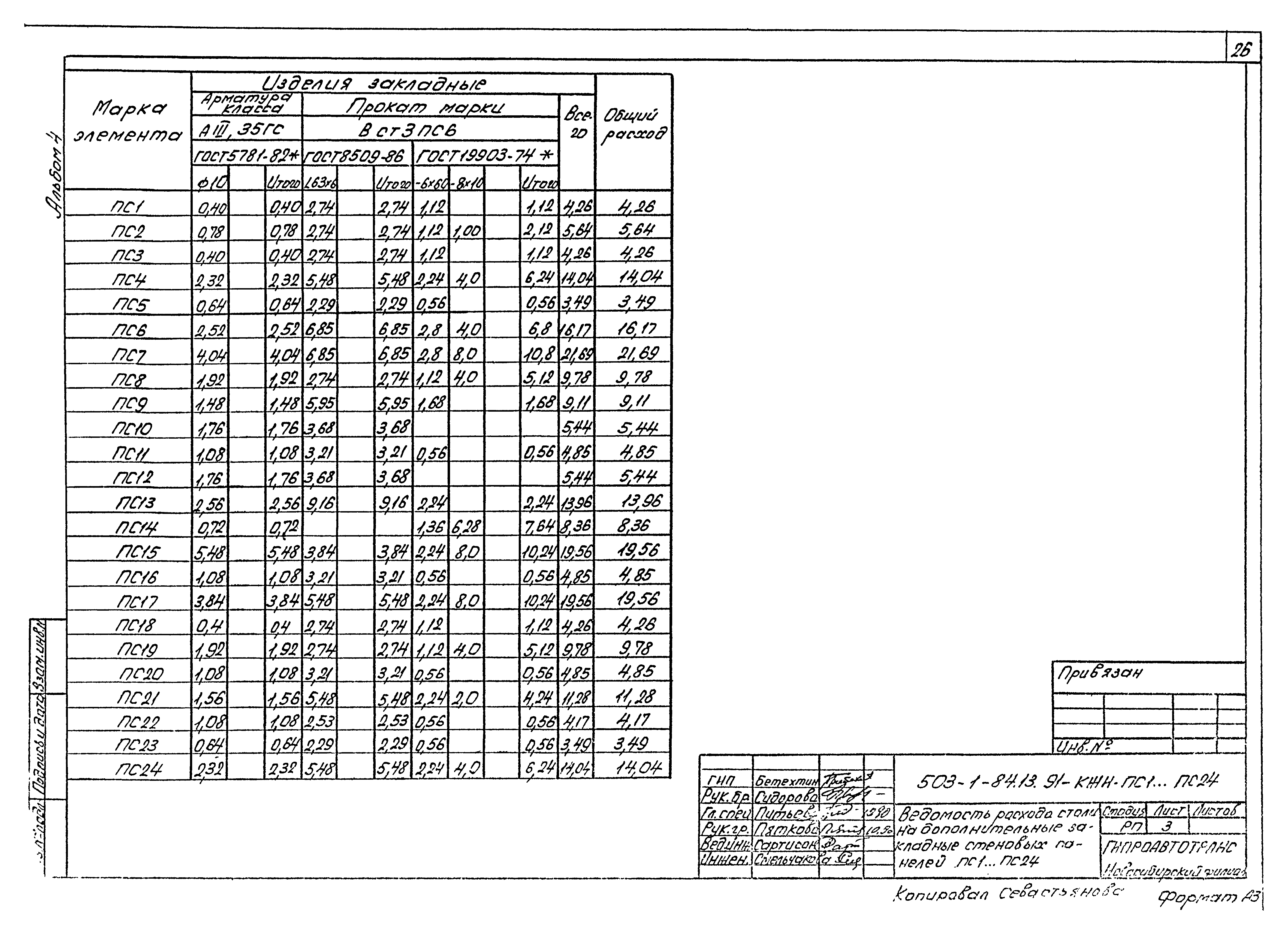 Типовой проект 503-1-84.13.91