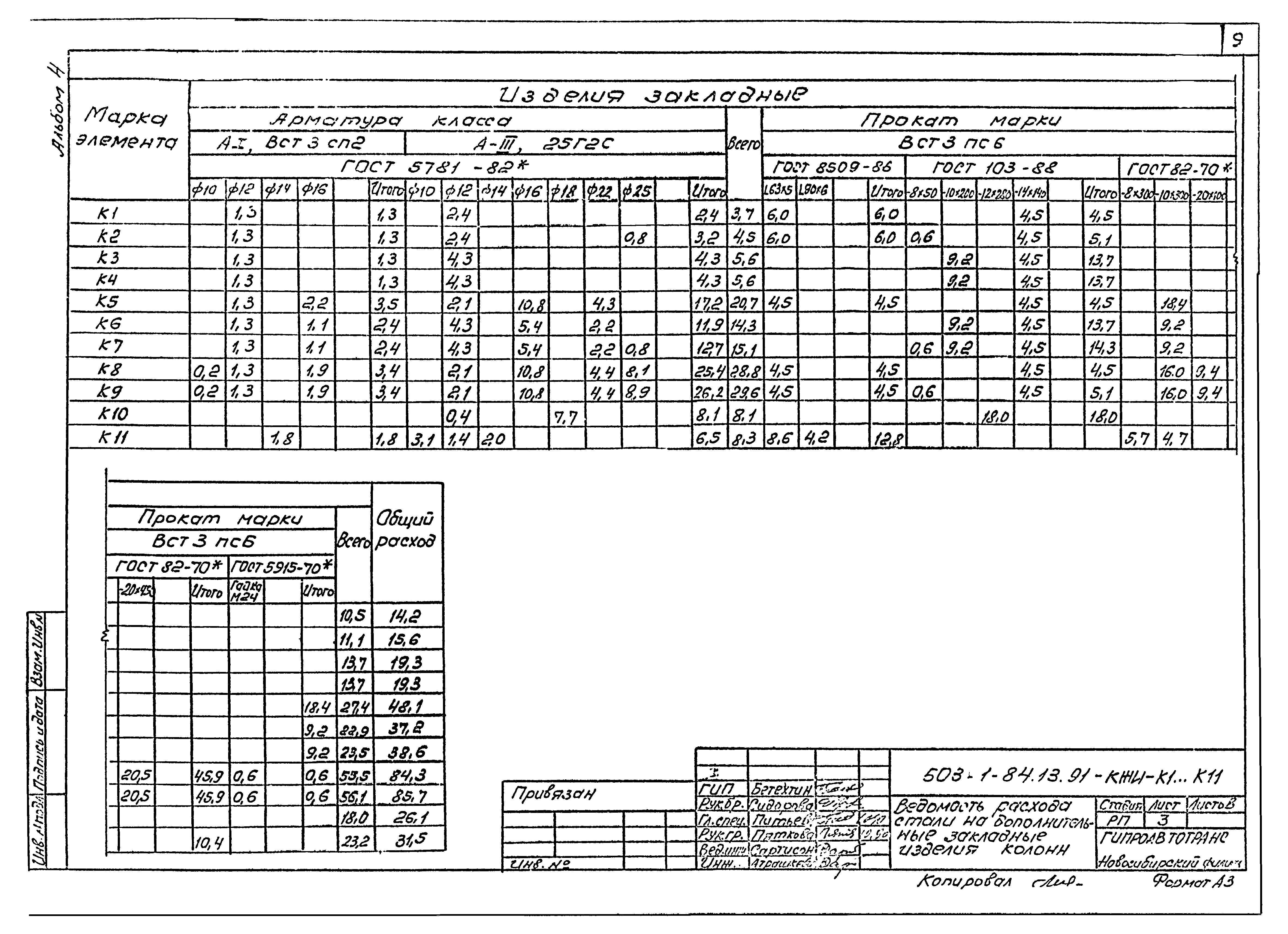 Типовой проект 503-1-84.13.91