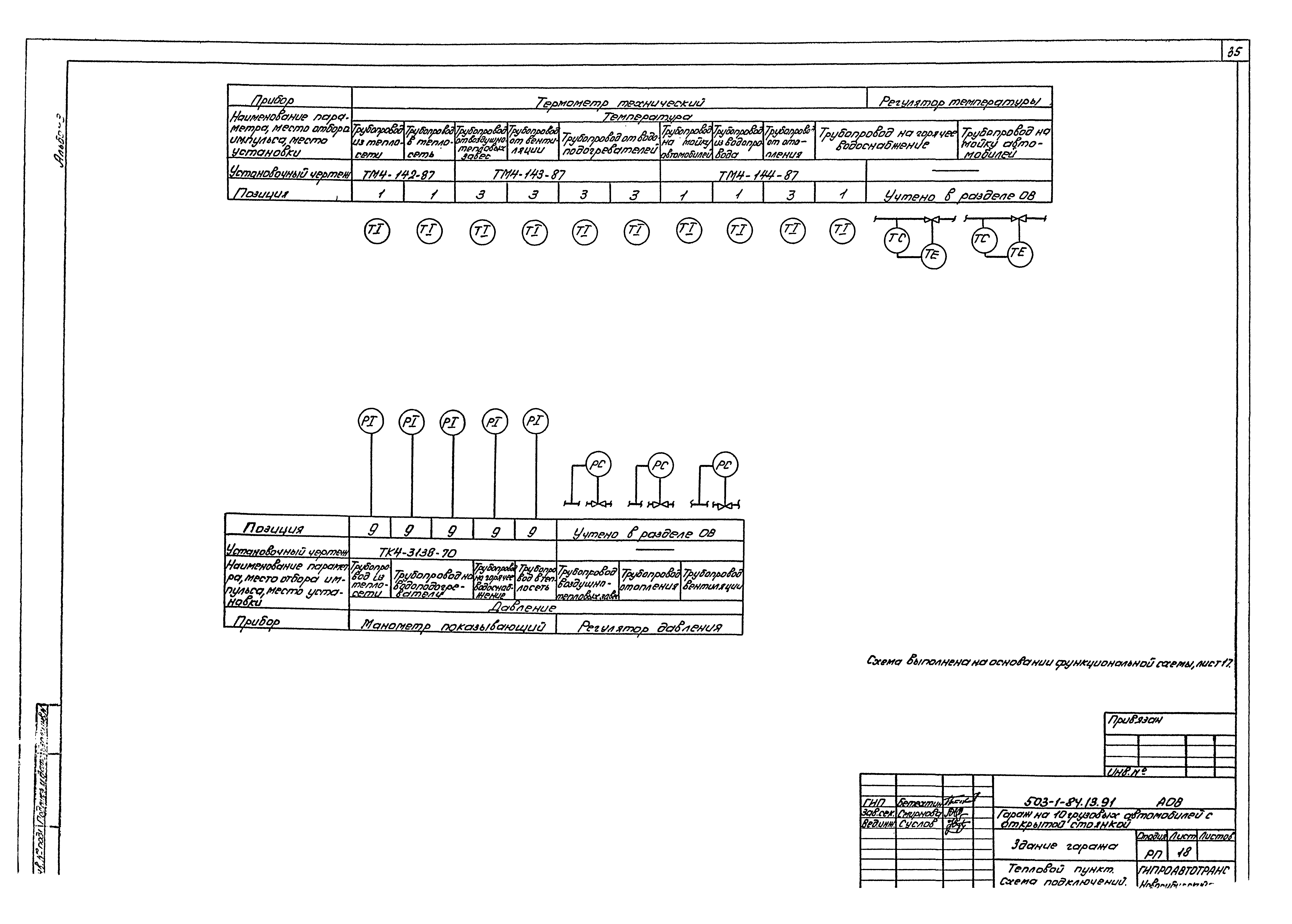 Типовой проект 503-1-84.13.91