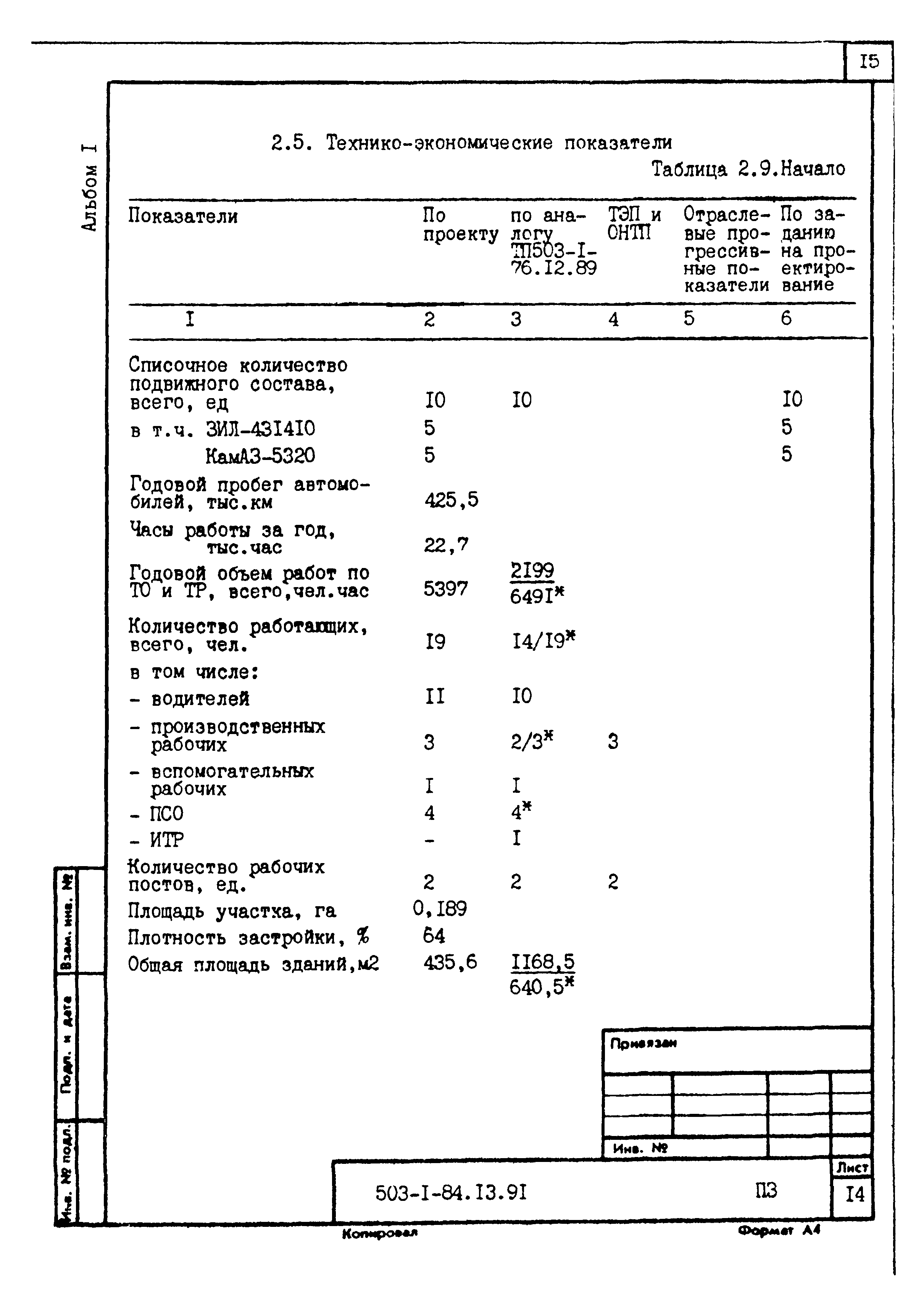 Типовой проект 503-1-84.13.91