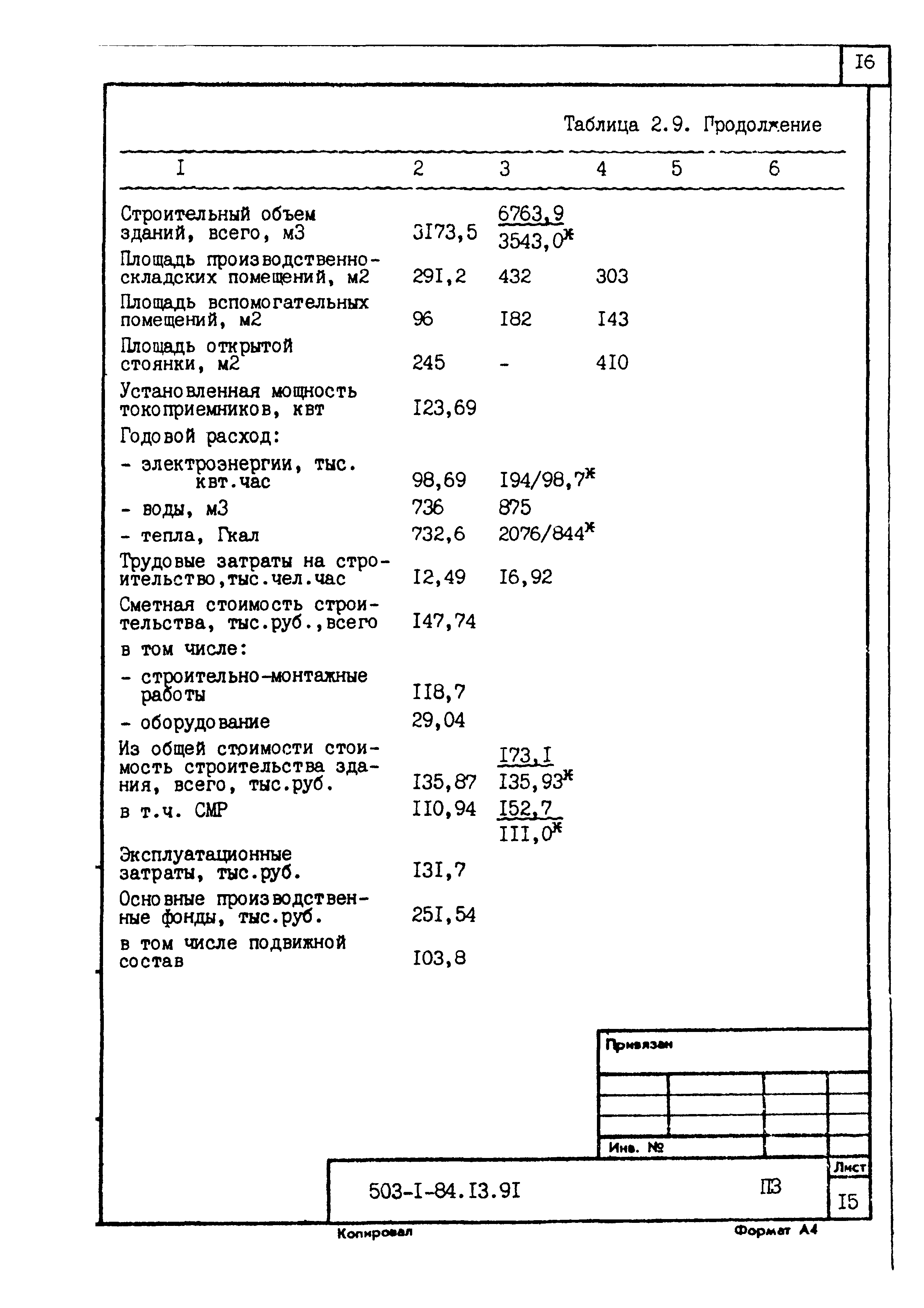 Типовой проект 503-1-84.13.91