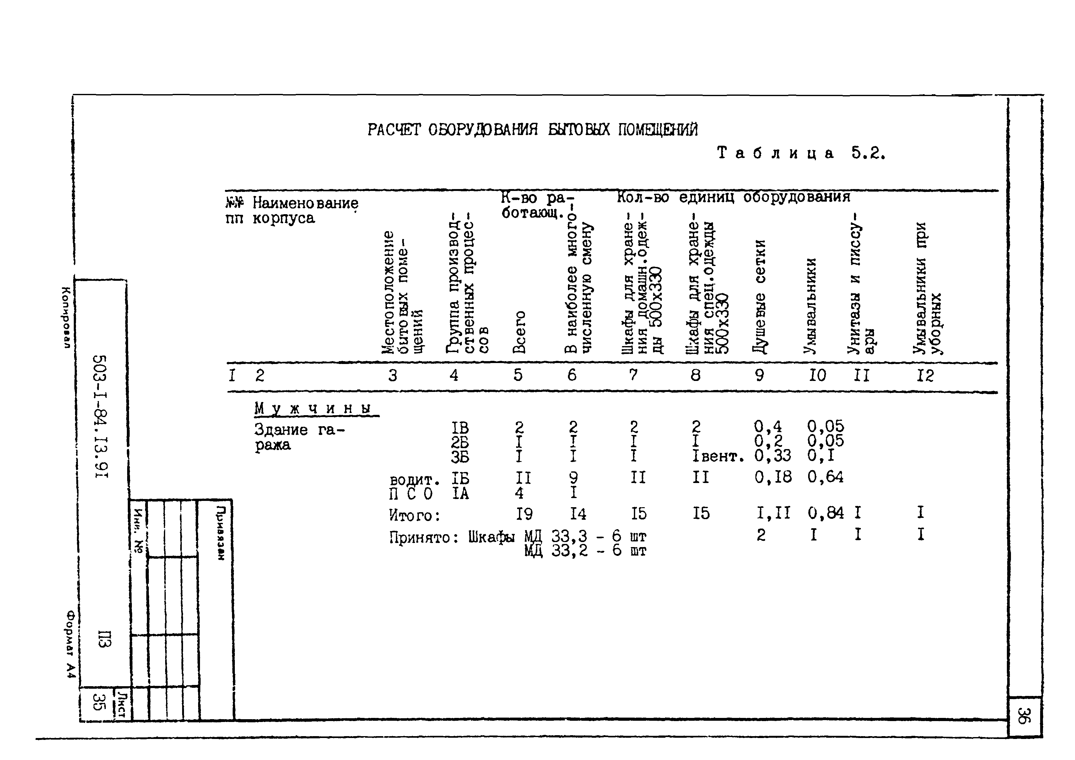 Типовой проект 503-1-84.13.91