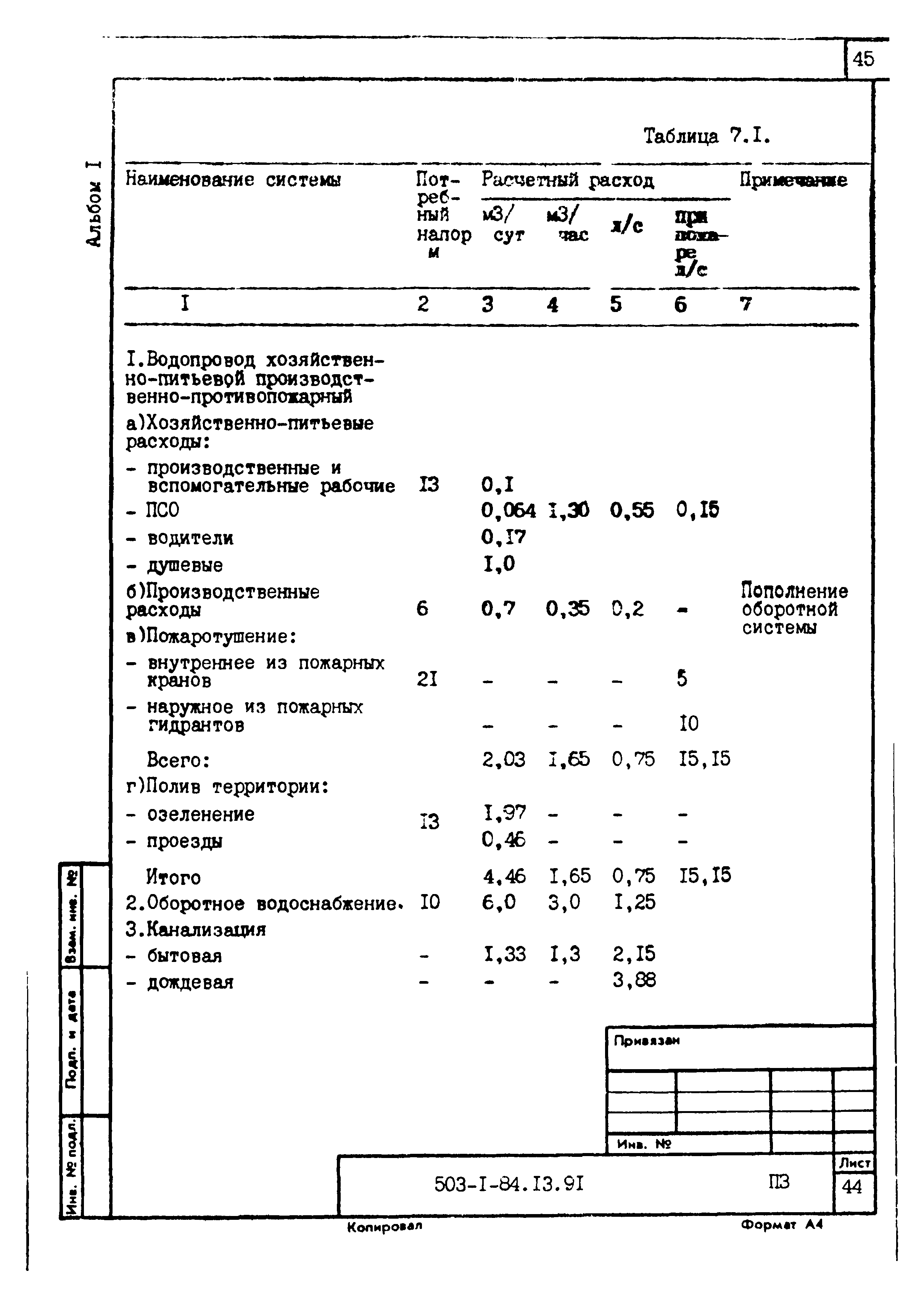 Типовой проект 503-1-84.13.91