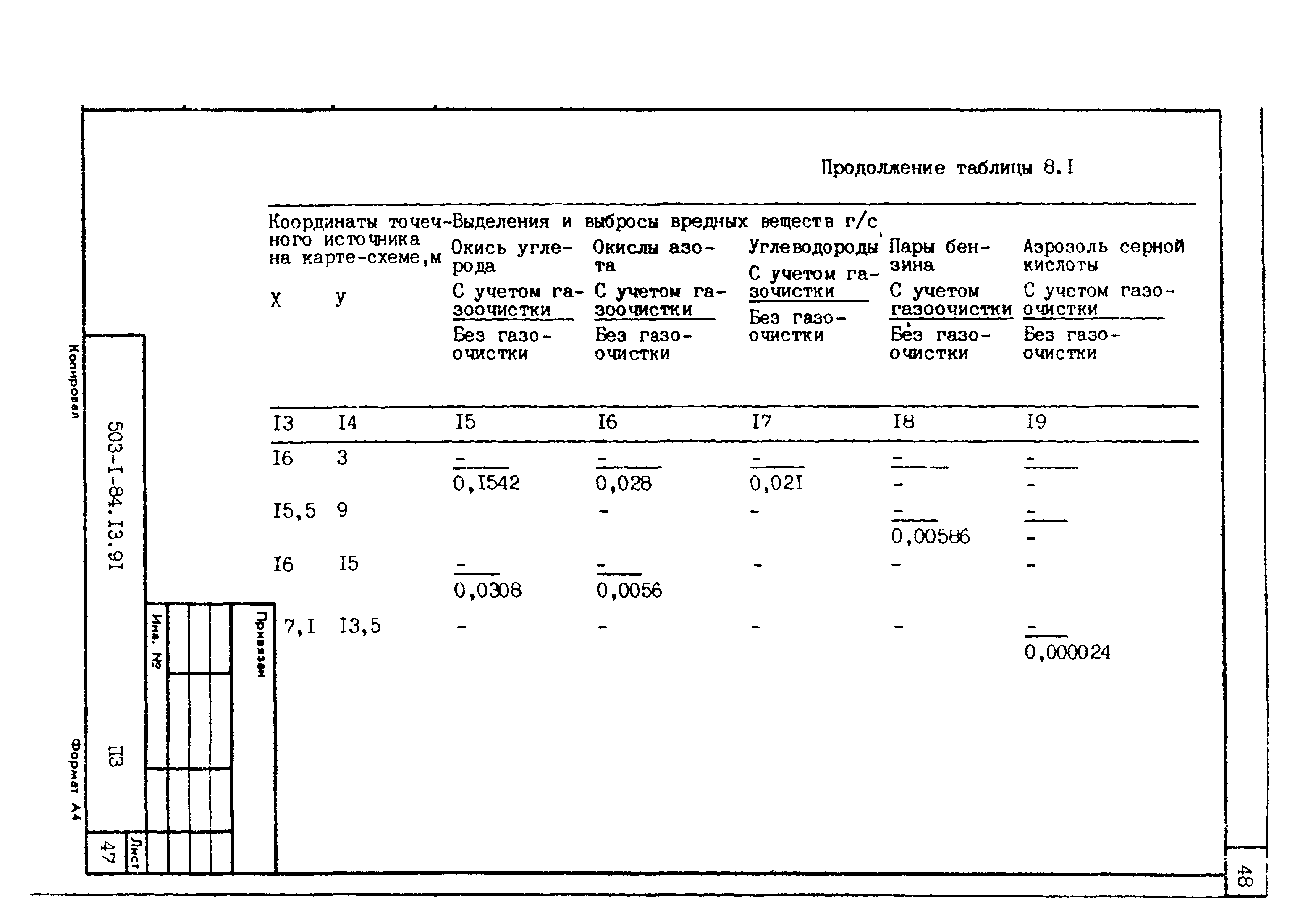 Типовой проект 503-1-84.13.91