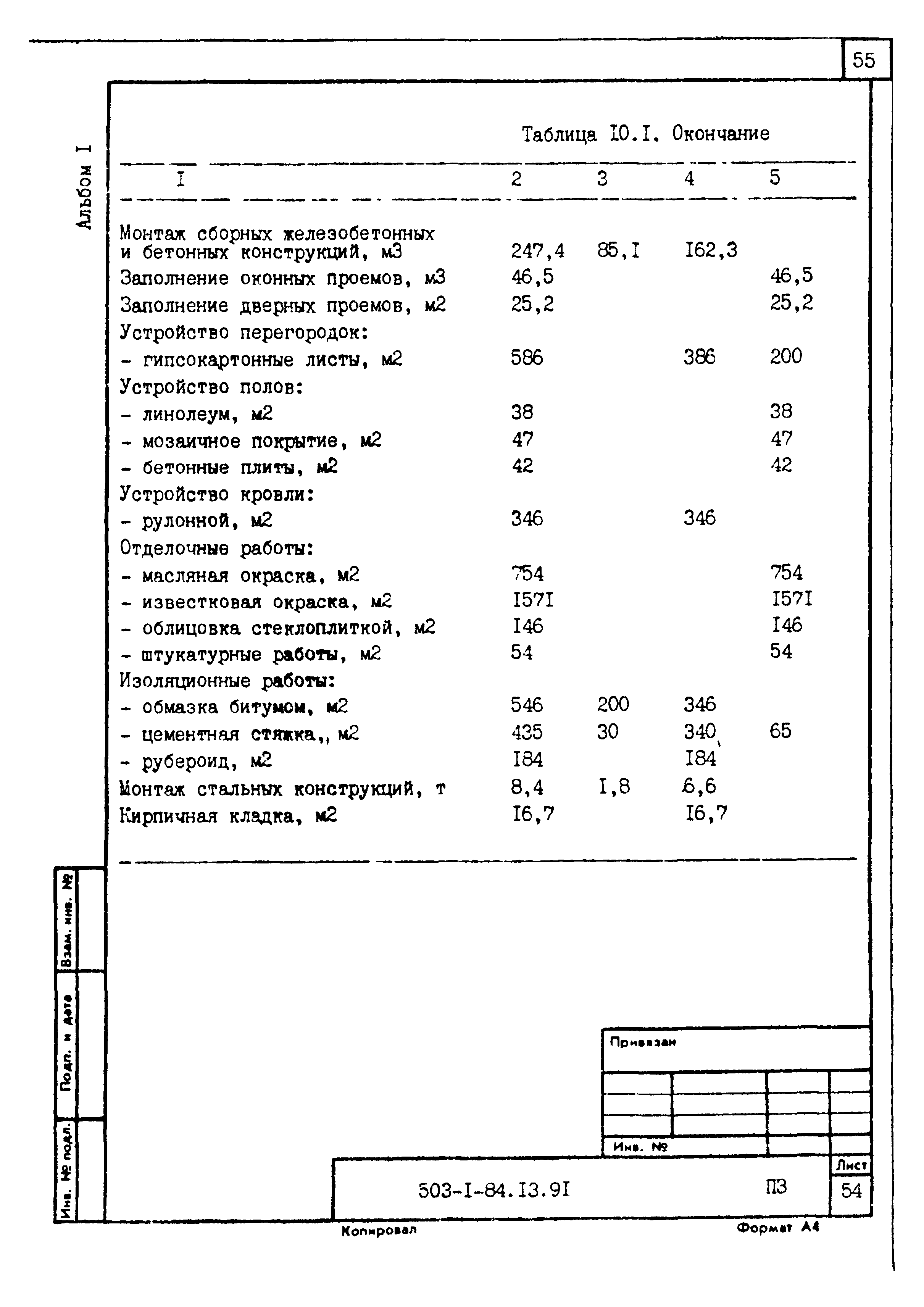 Типовой проект 503-1-84.13.91