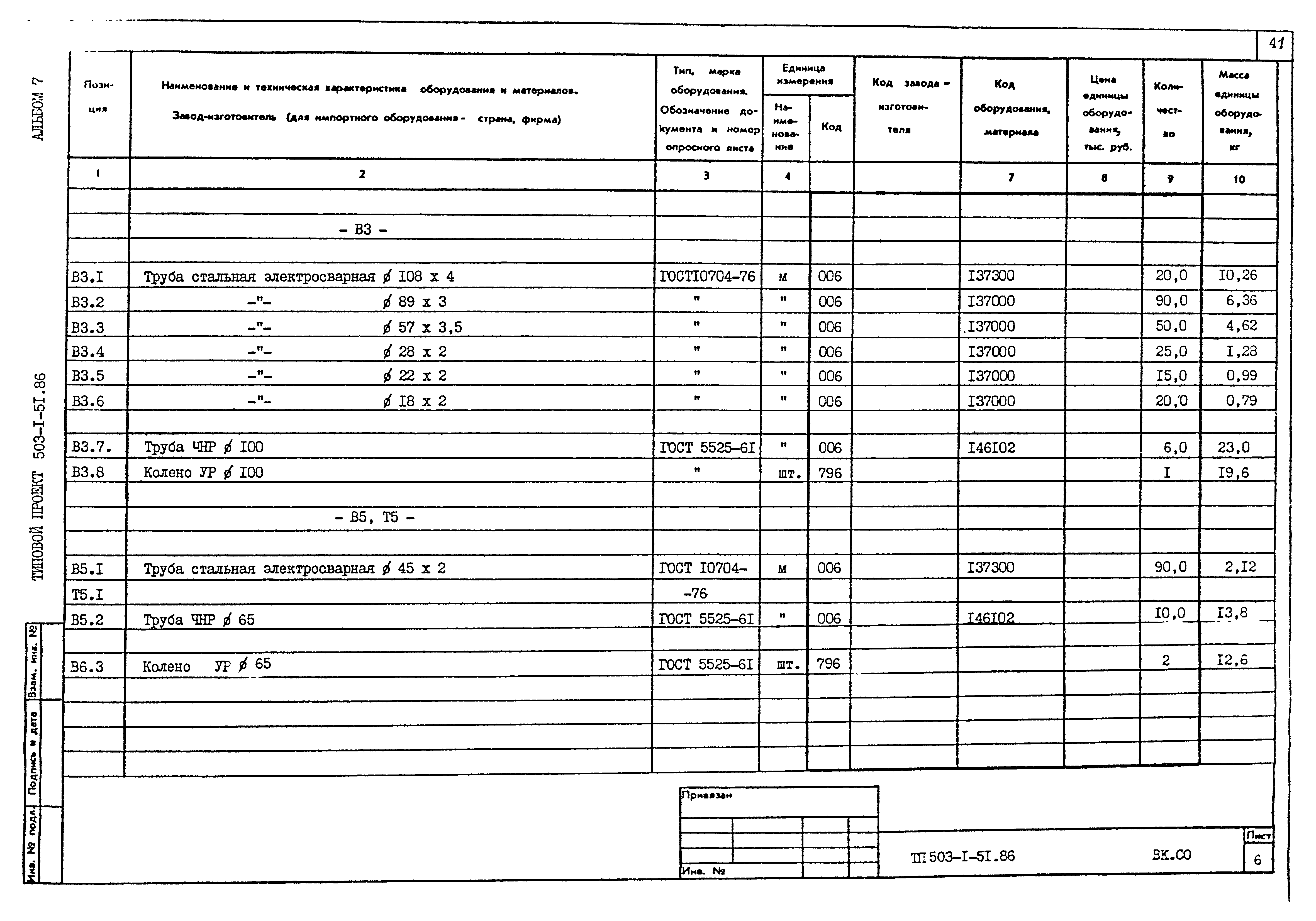 Типовой проект 503-1-51.86