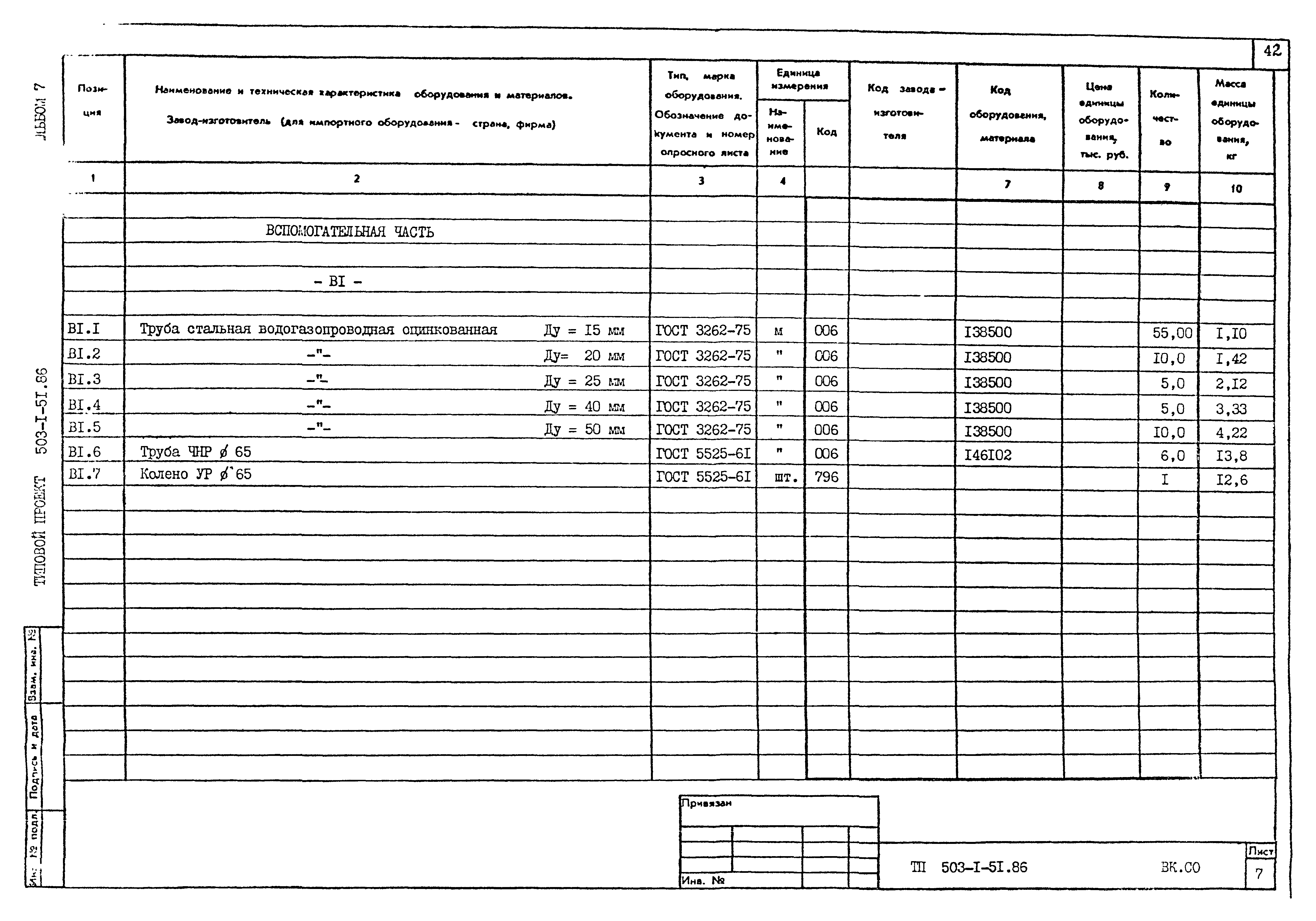 Типовой проект 503-1-51.86