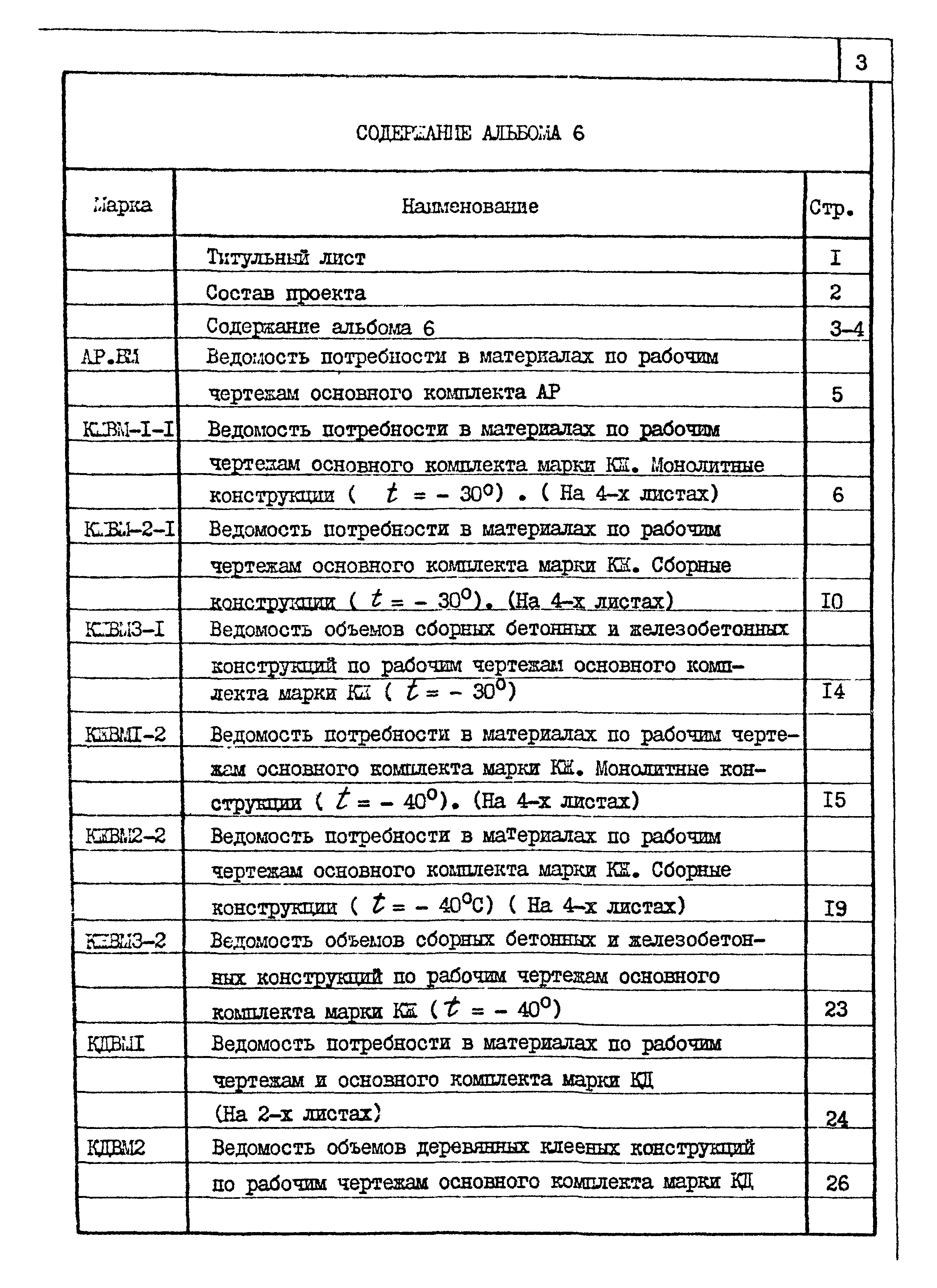 Типовой проект 503-1-51.86