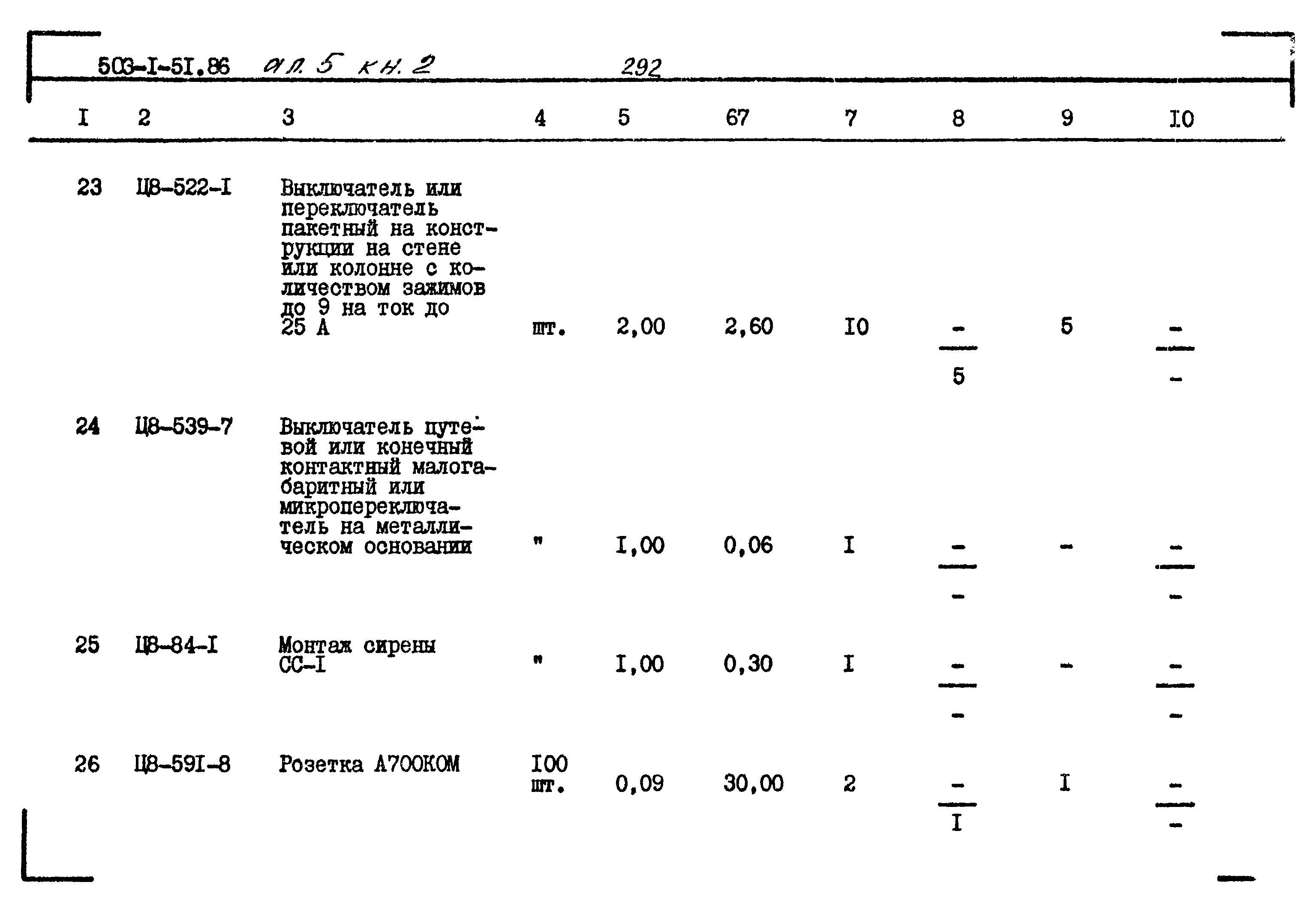 Типовой проект 503-1-51.86