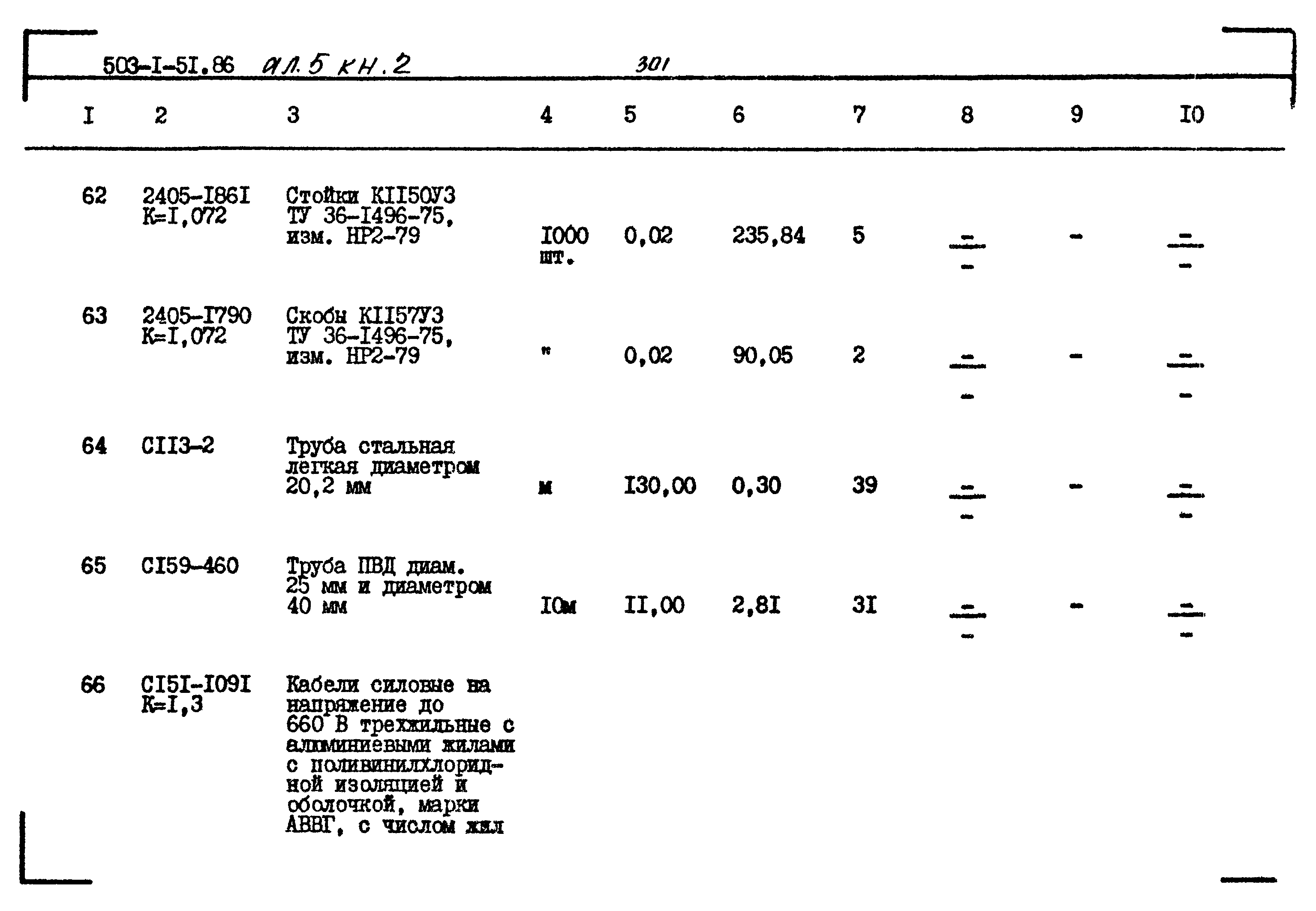 Типовой проект 503-1-51.86