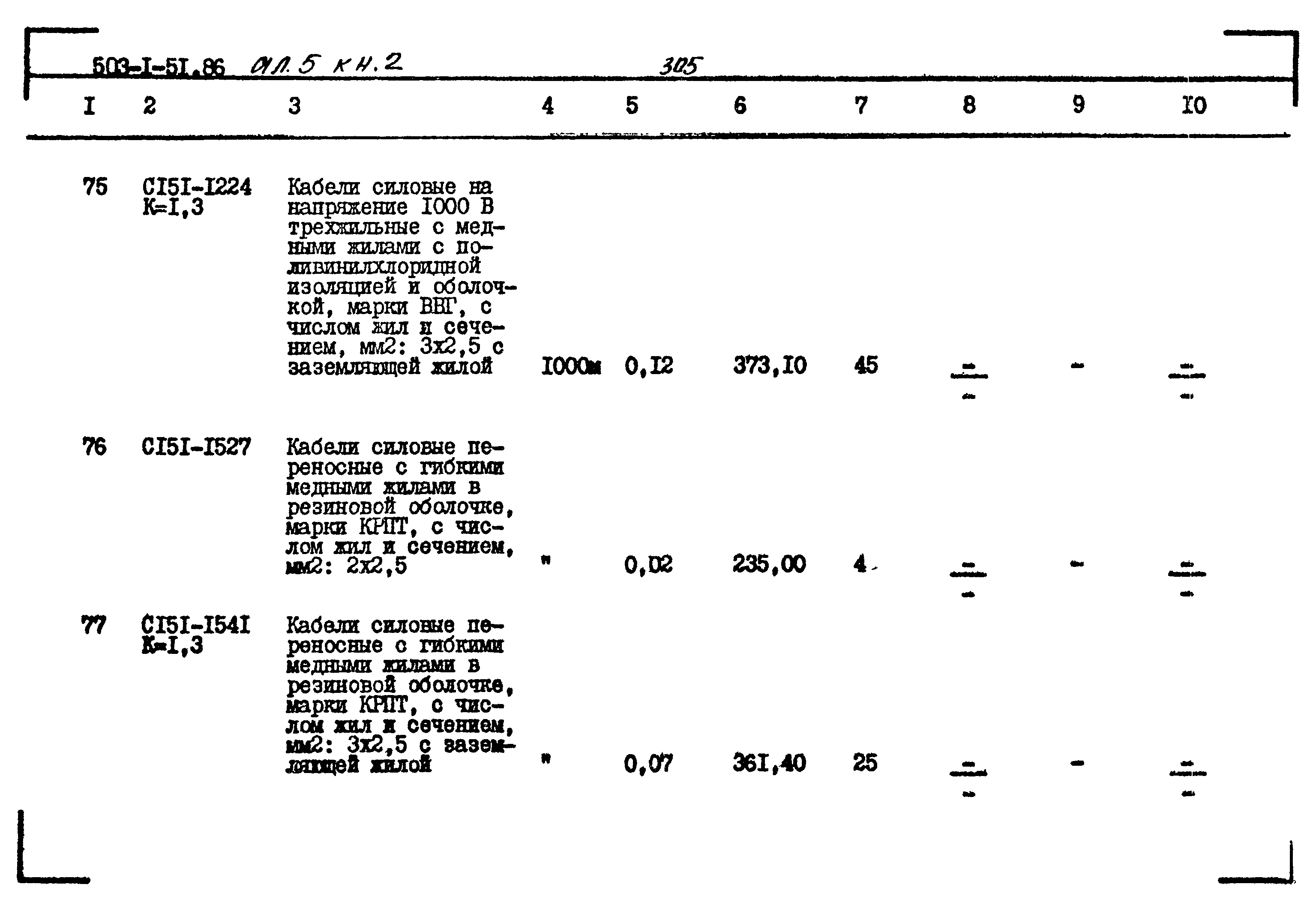 Типовой проект 503-1-51.86