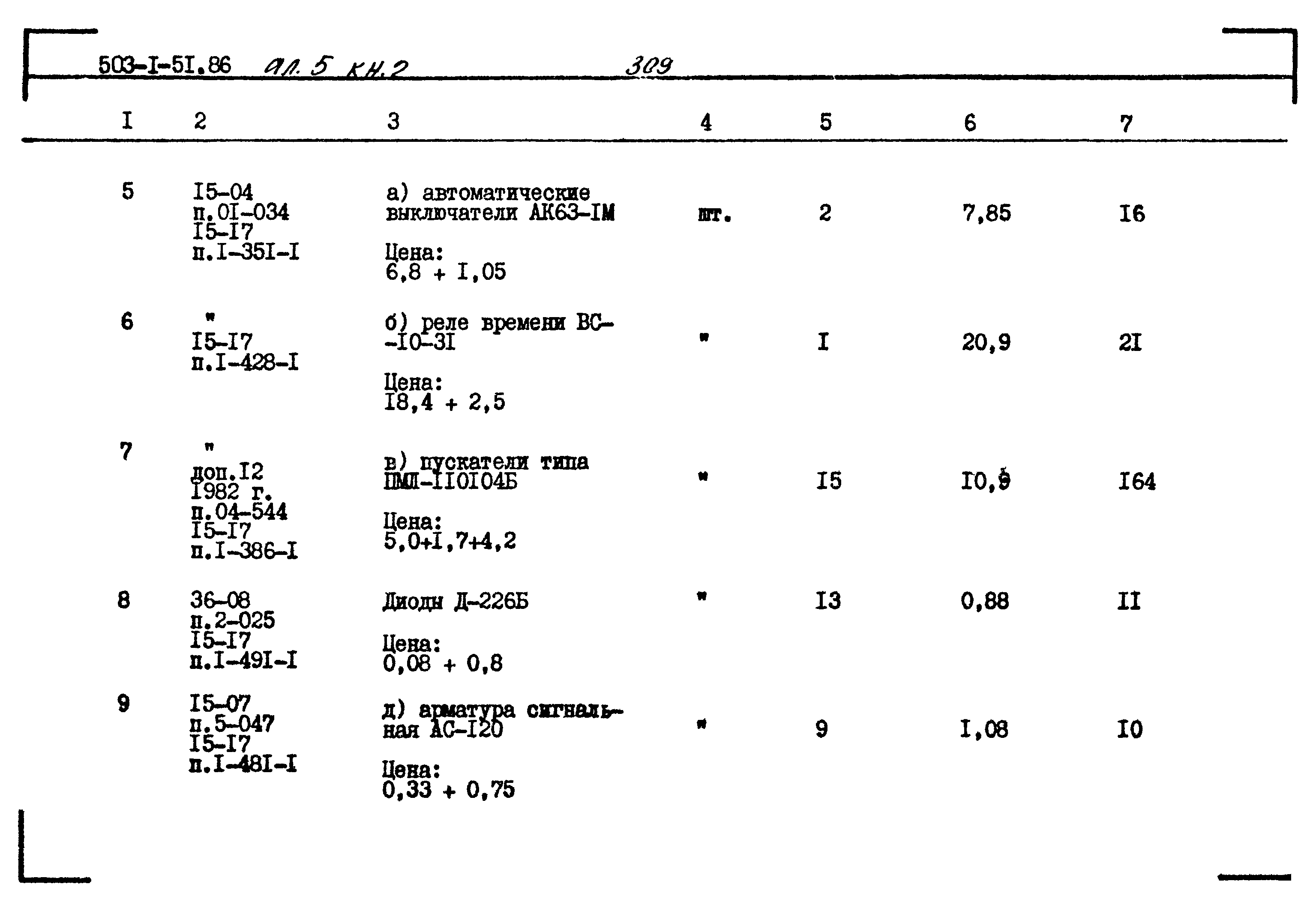 Типовой проект 503-1-51.86