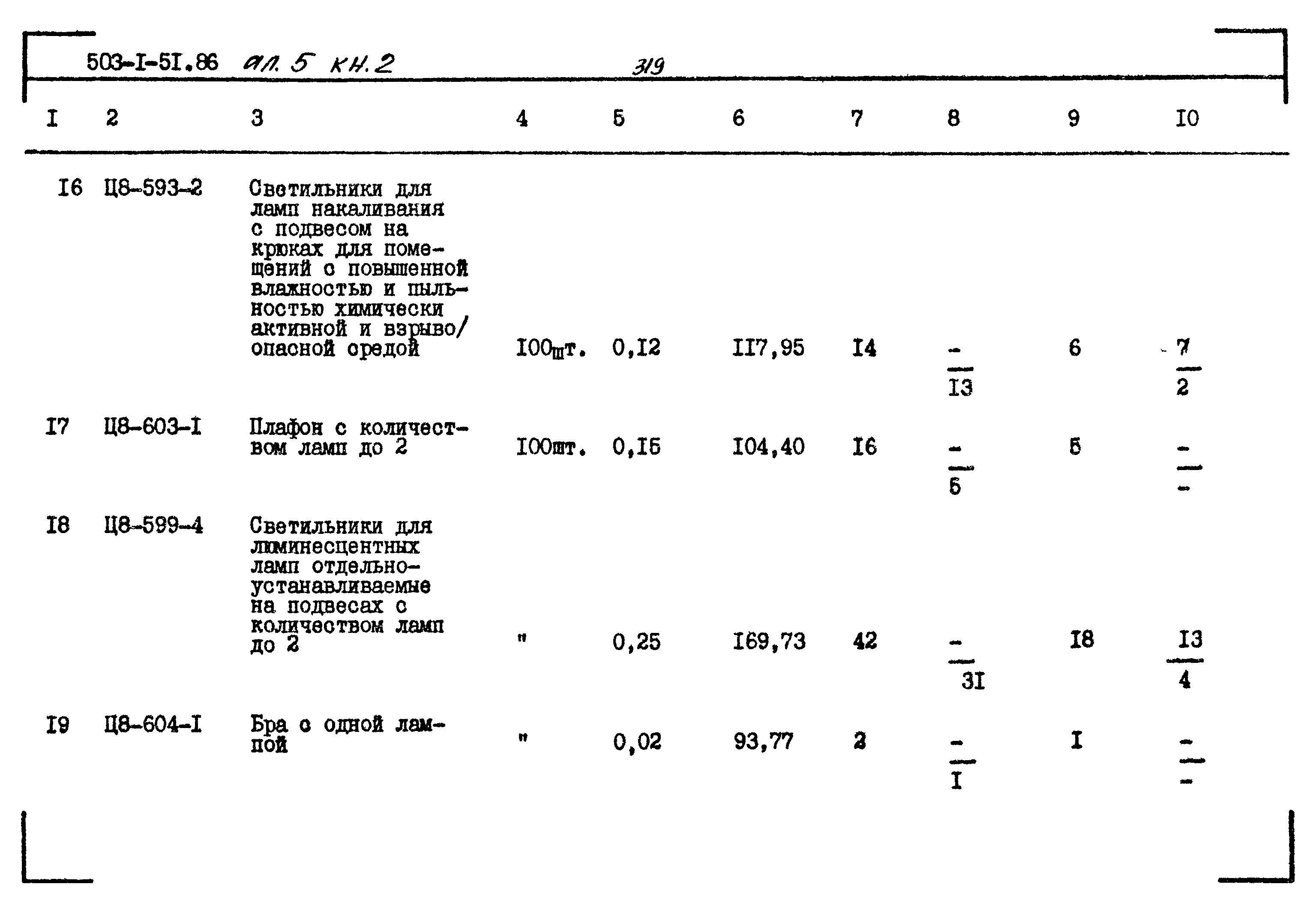 Типовой проект 503-1-51.86