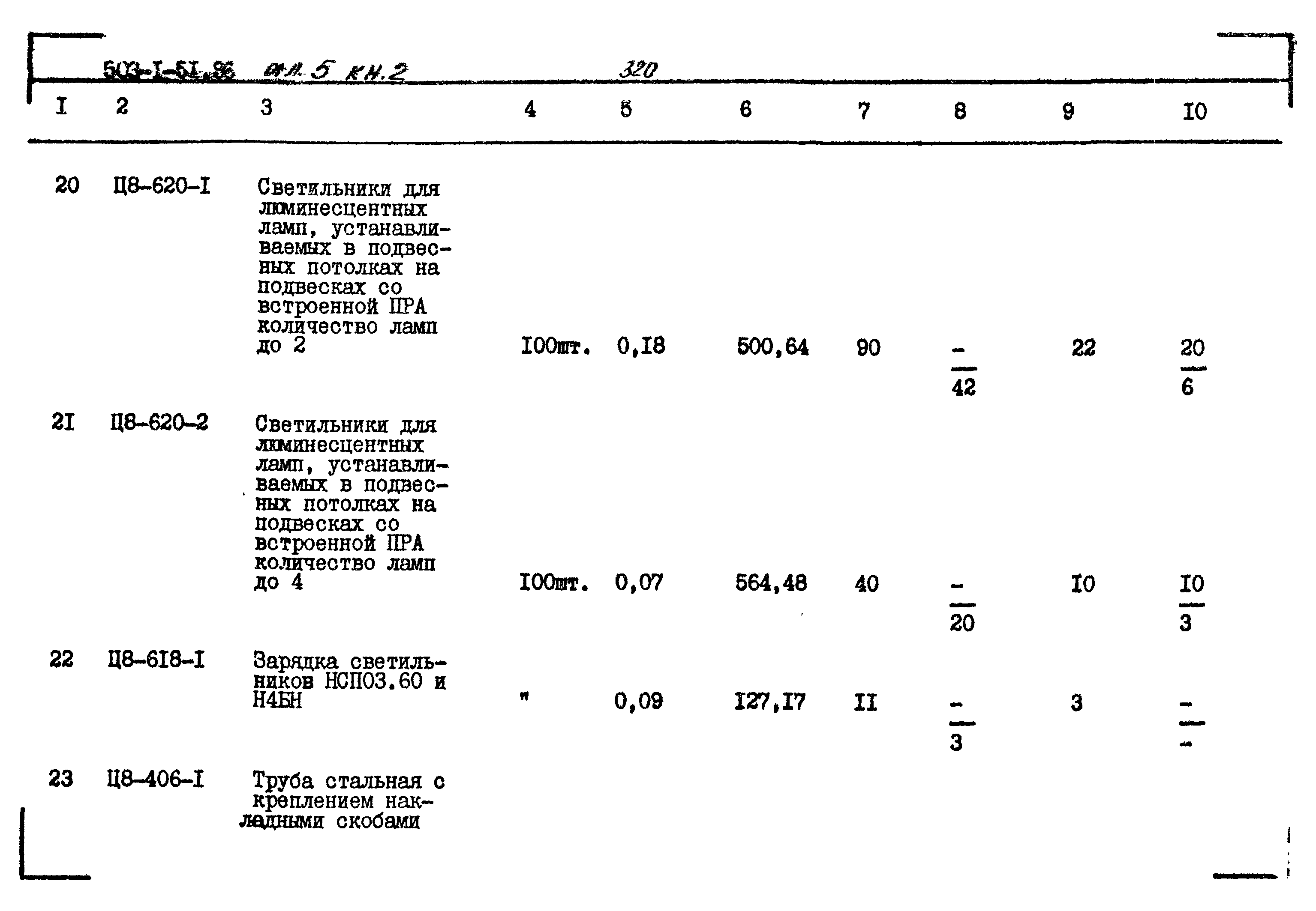 Типовой проект 503-1-51.86