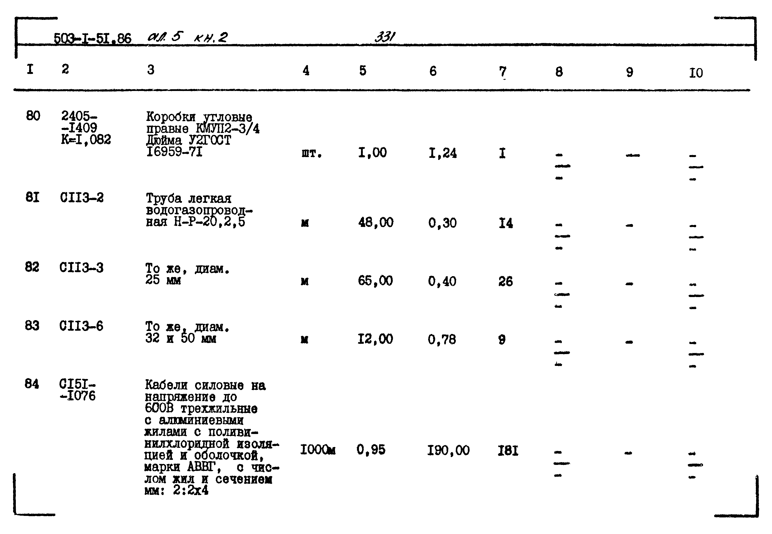 Типовой проект 503-1-51.86