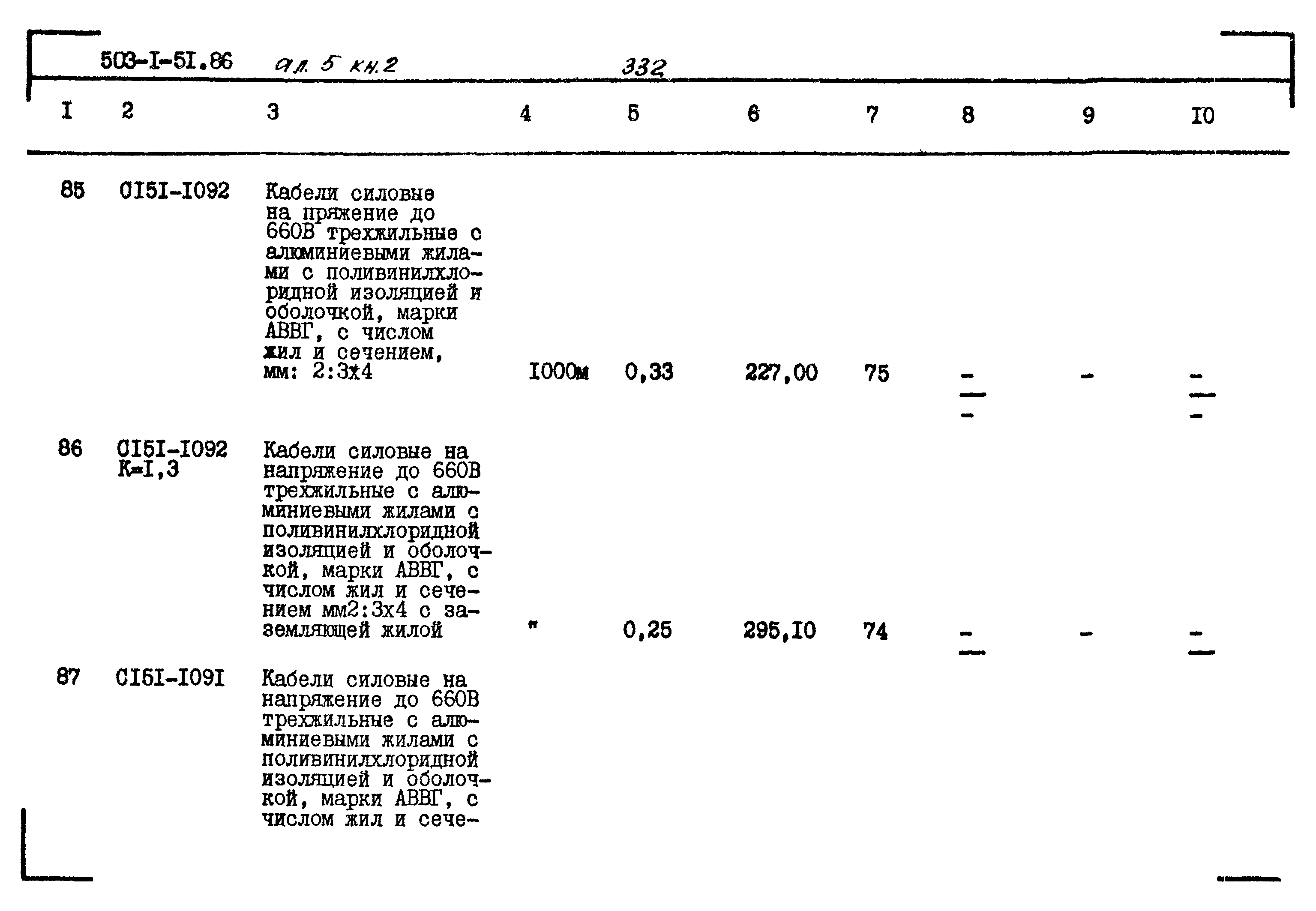 Типовой проект 503-1-51.86