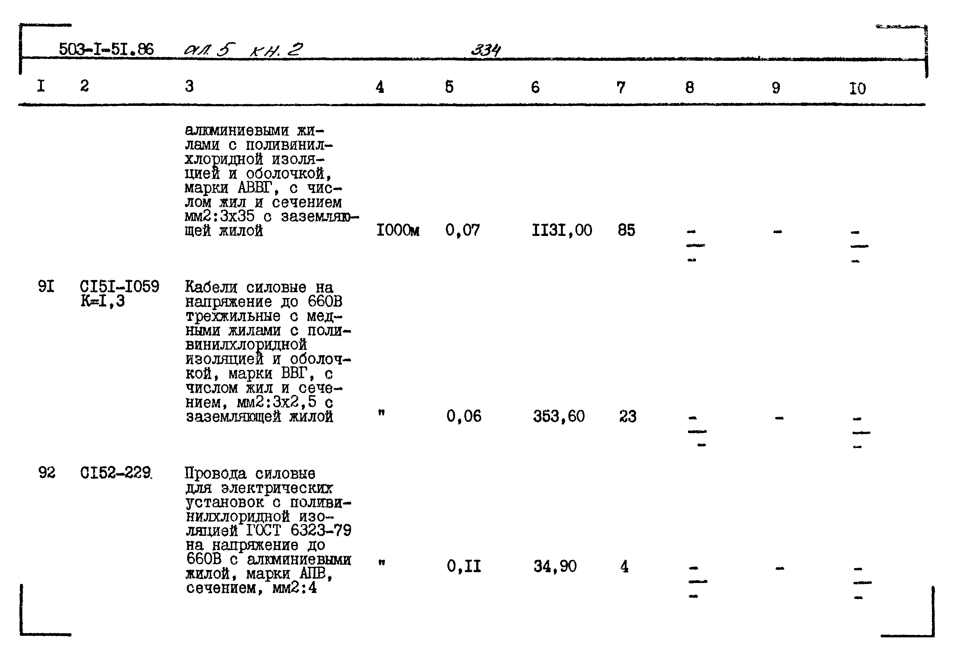 Типовой проект 503-1-51.86