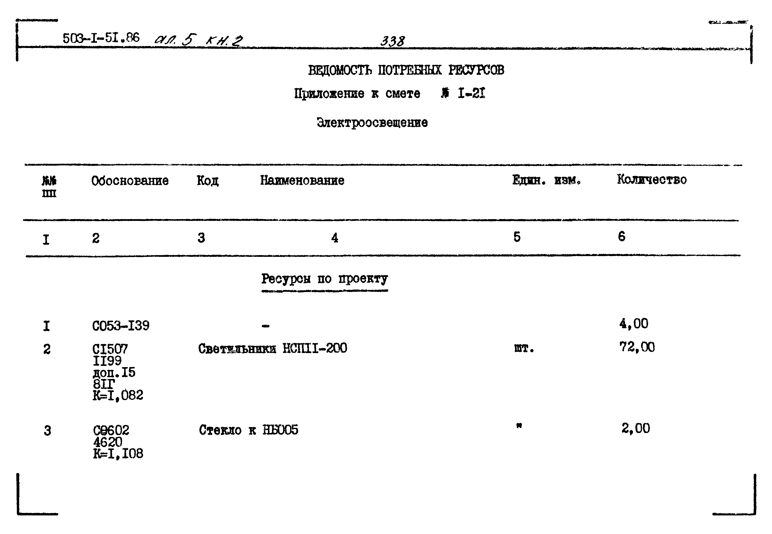 Типовой проект 503-1-51.86