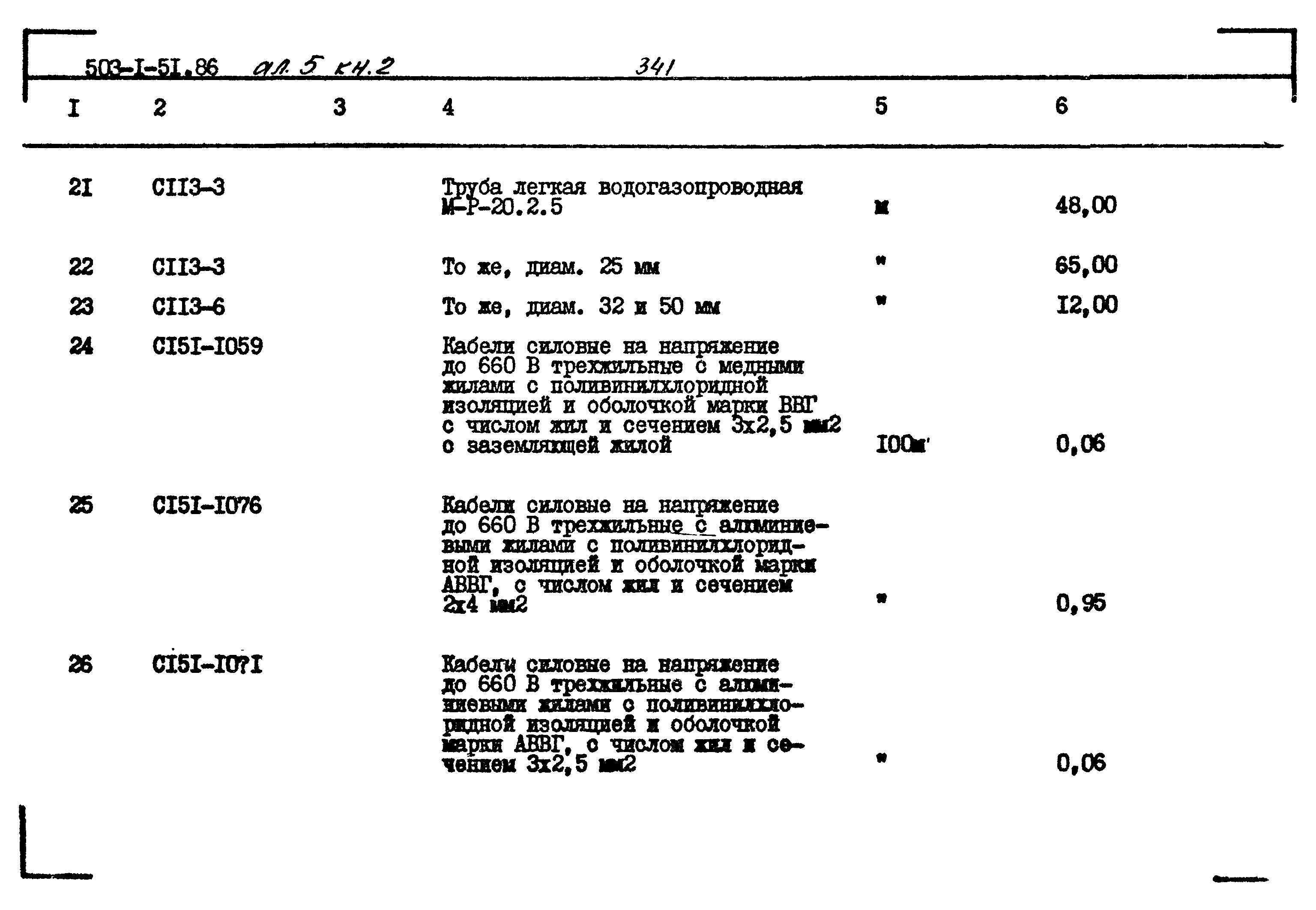 Типовой проект 503-1-51.86