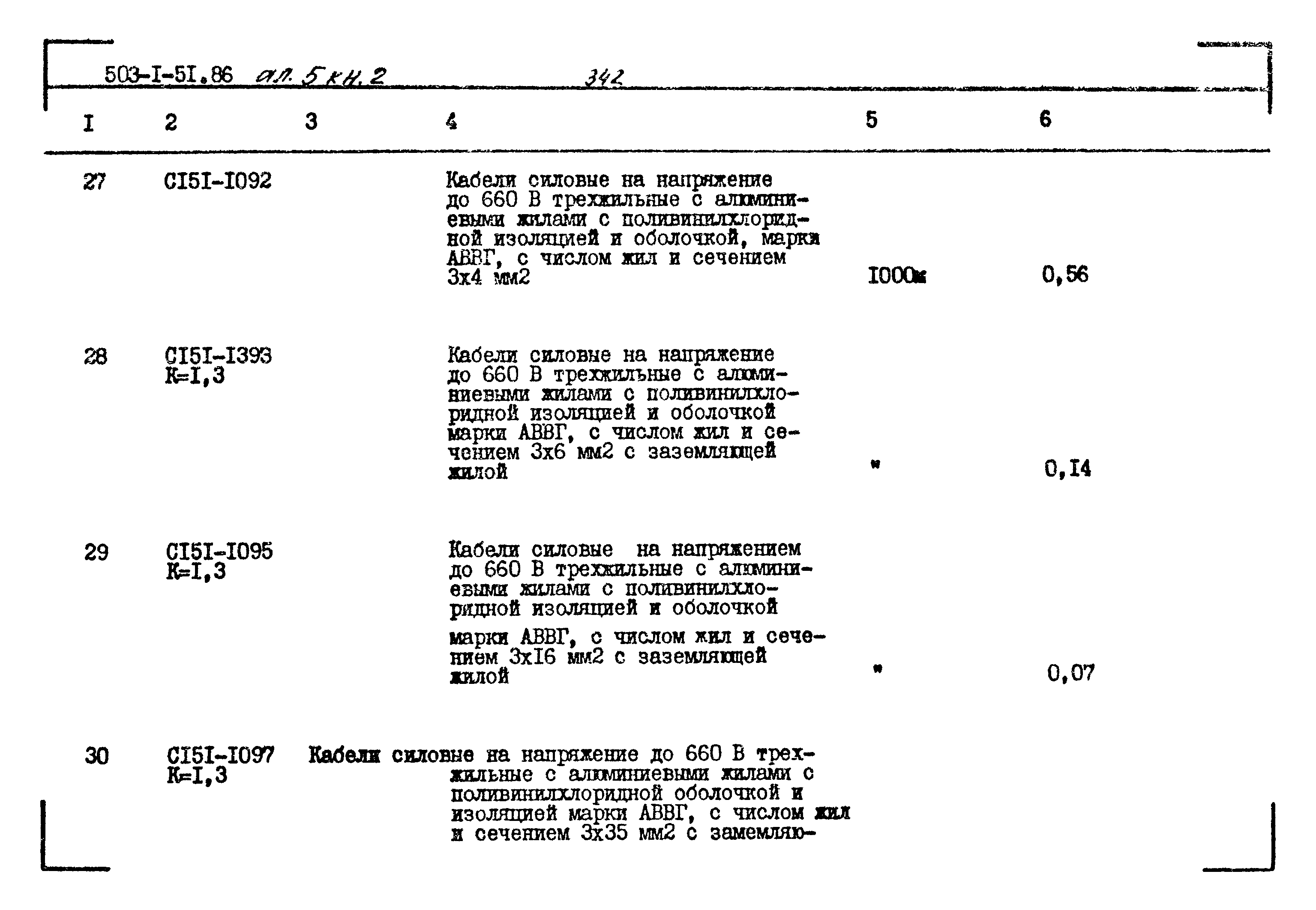 Типовой проект 503-1-51.86