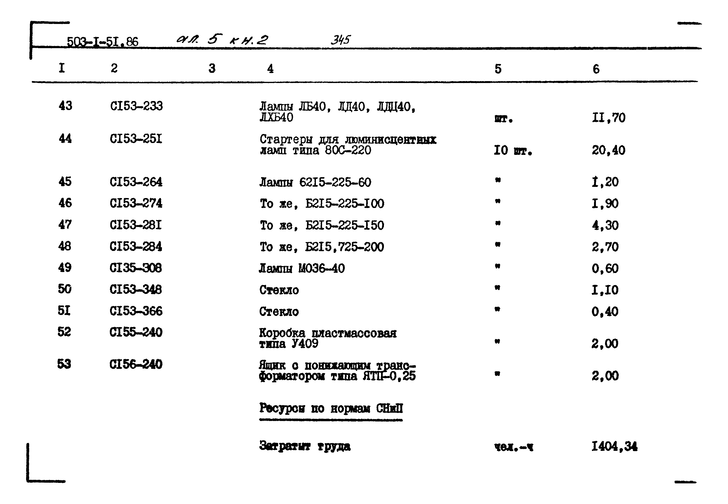 Типовой проект 503-1-51.86