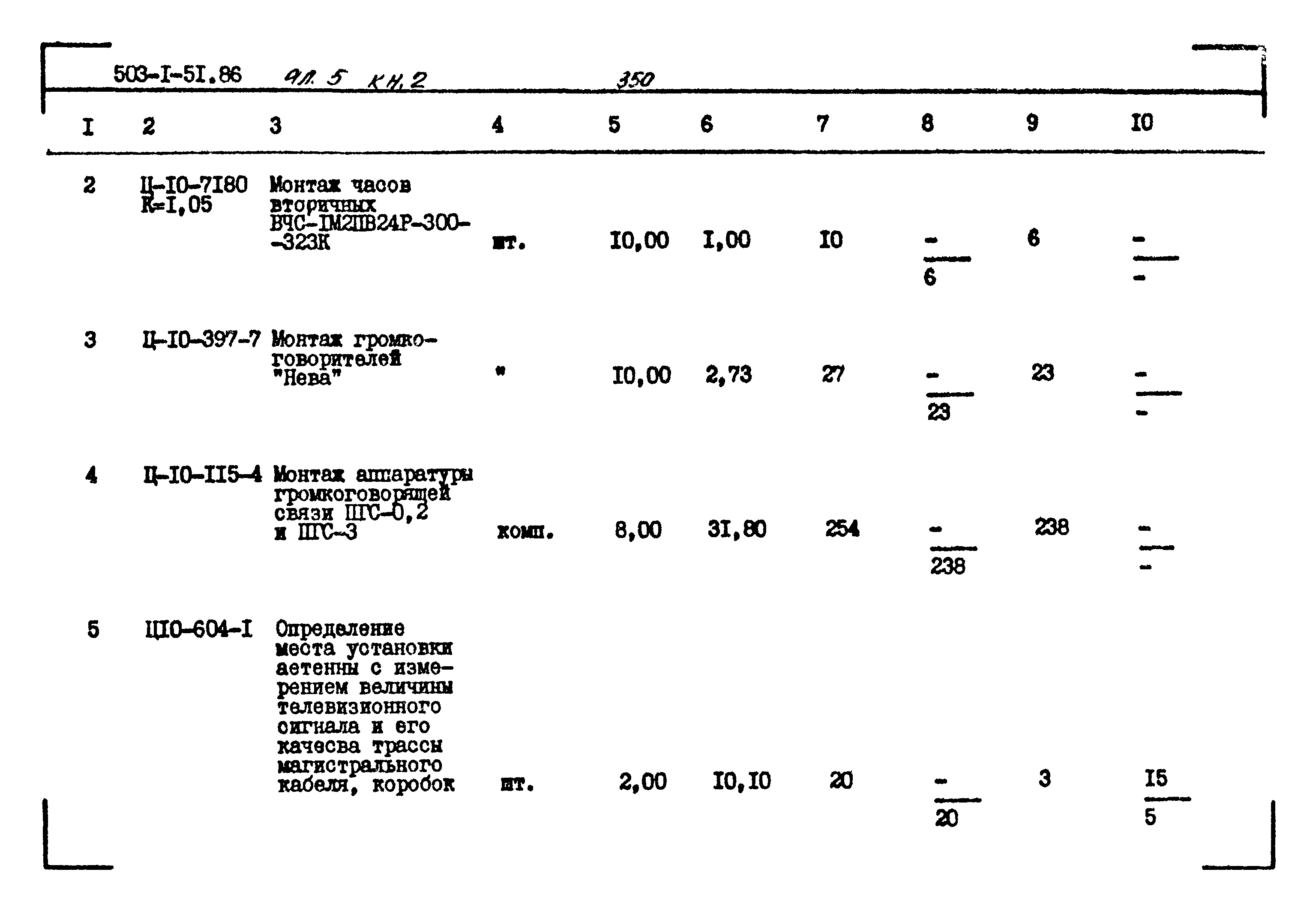 Типовой проект 503-1-51.86