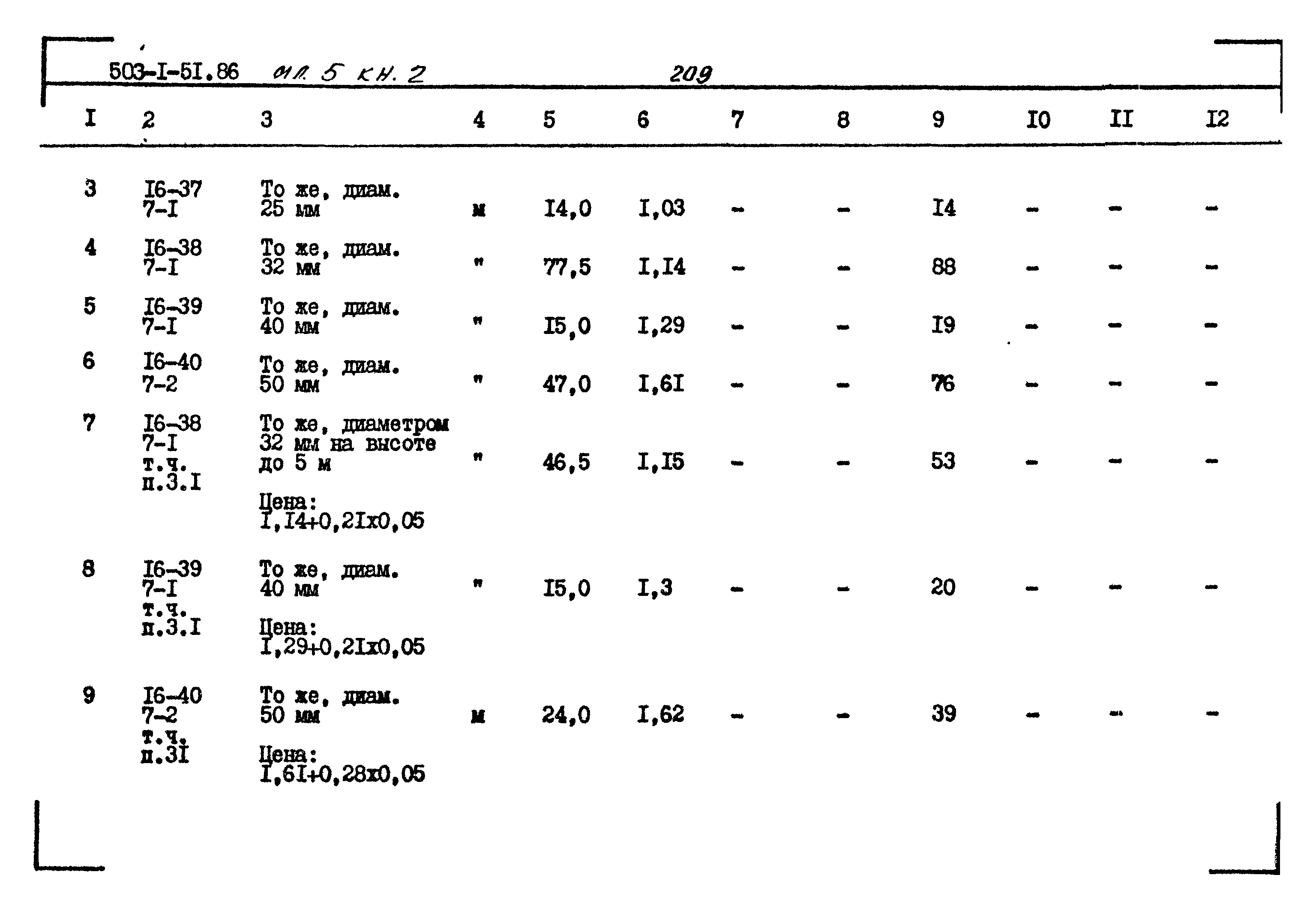 Типовой проект 503-1-51.86