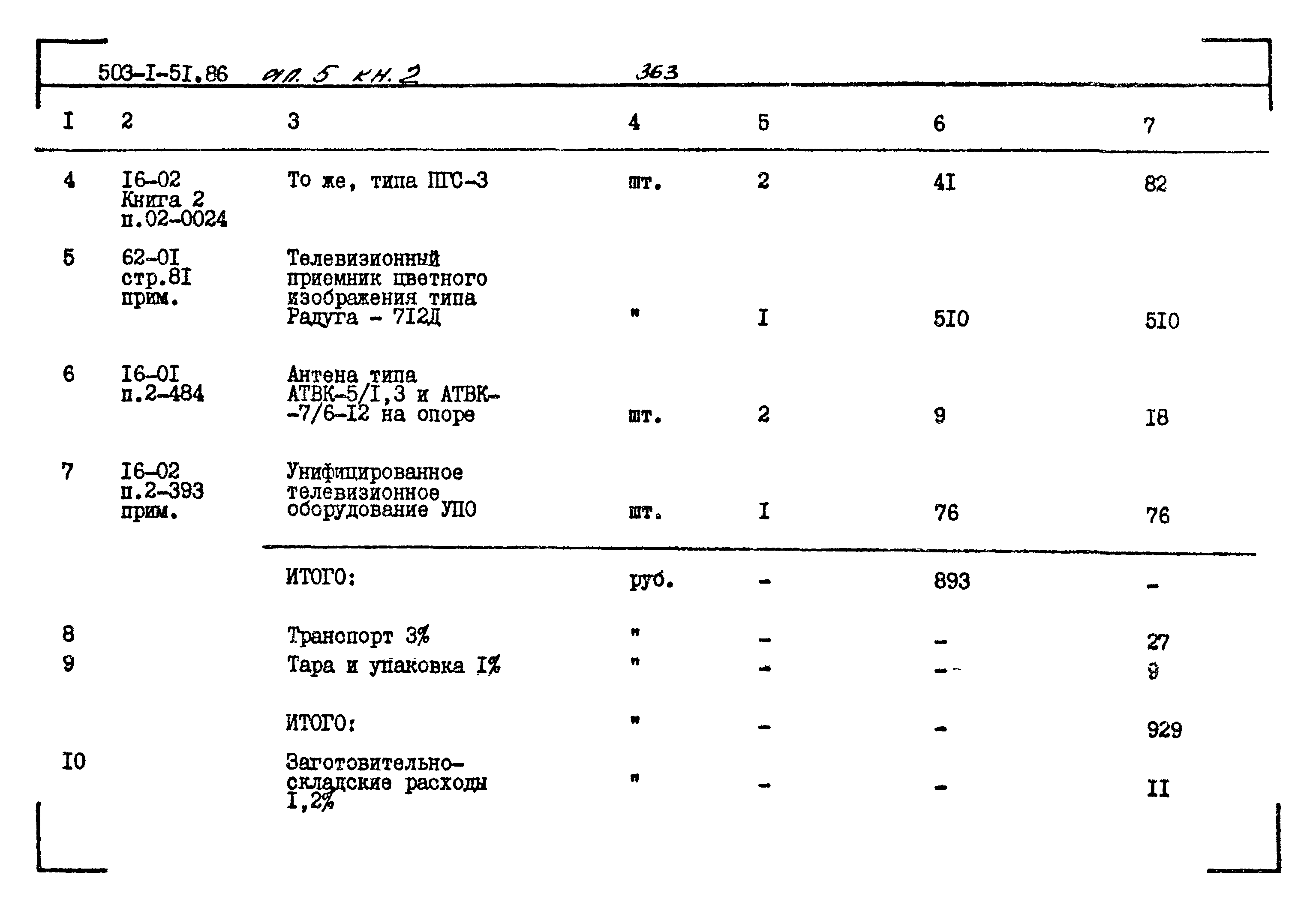 Типовой проект 503-1-51.86