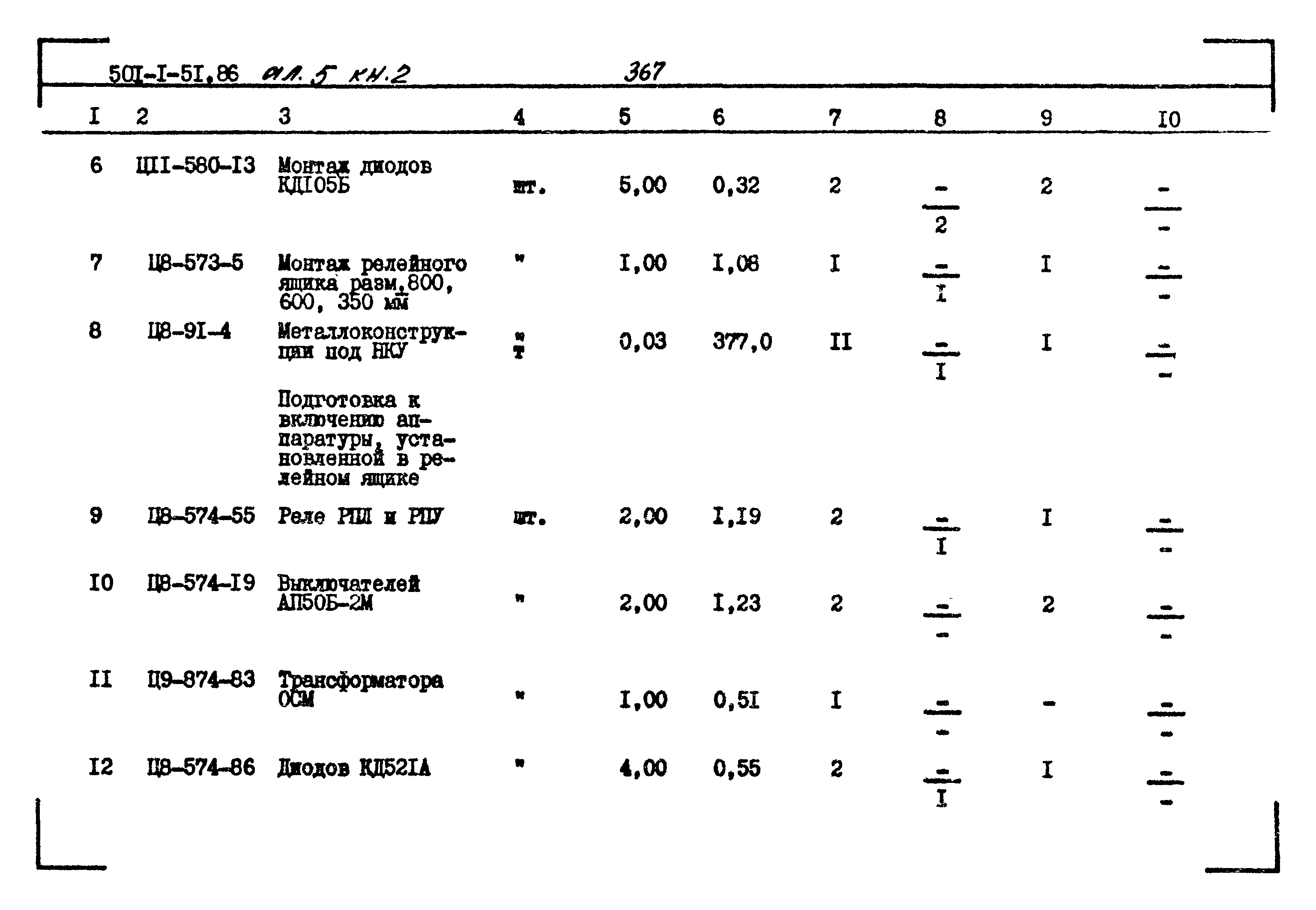 Типовой проект 503-1-51.86