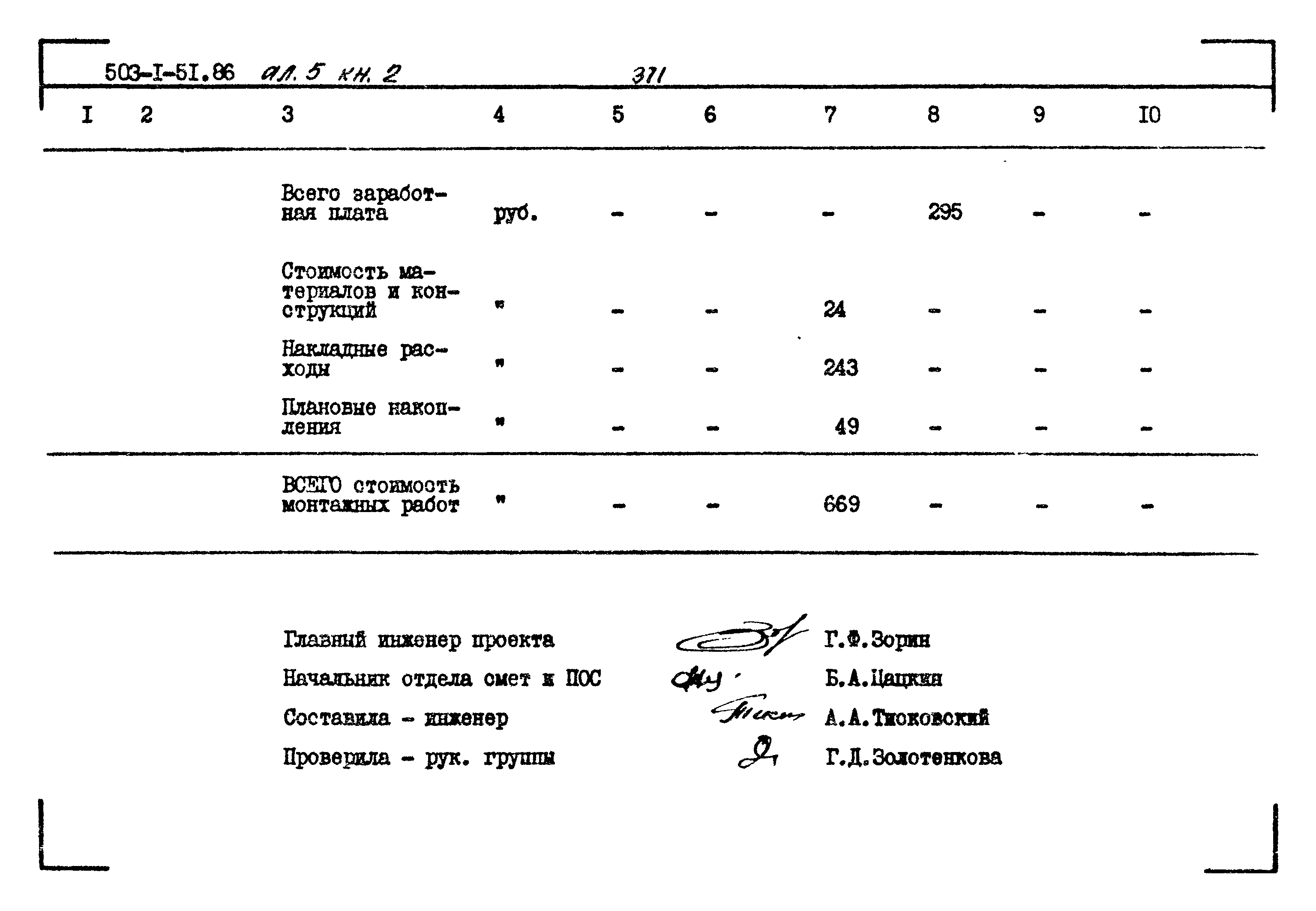 Типовой проект 503-1-51.86