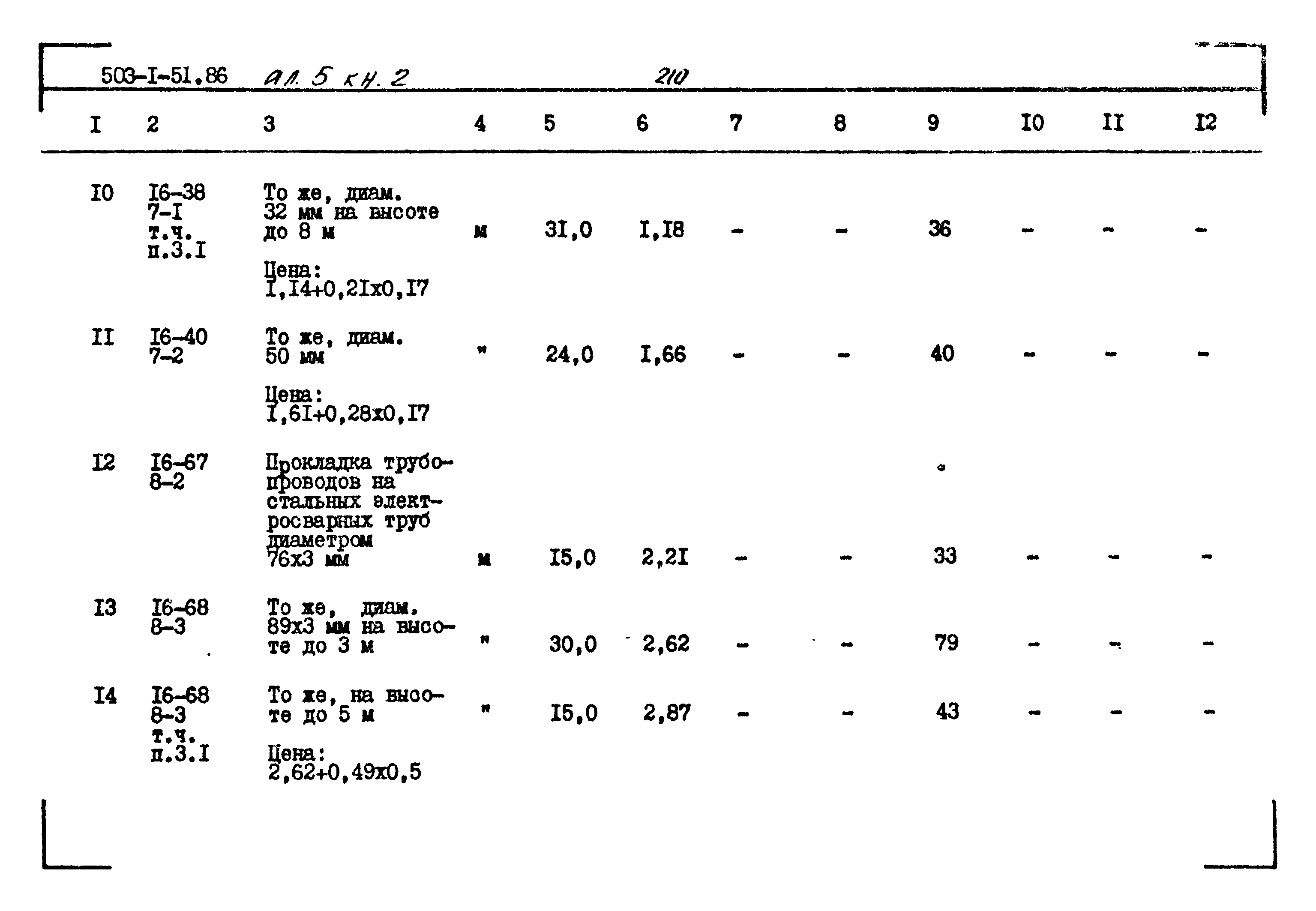 Типовой проект 503-1-51.86