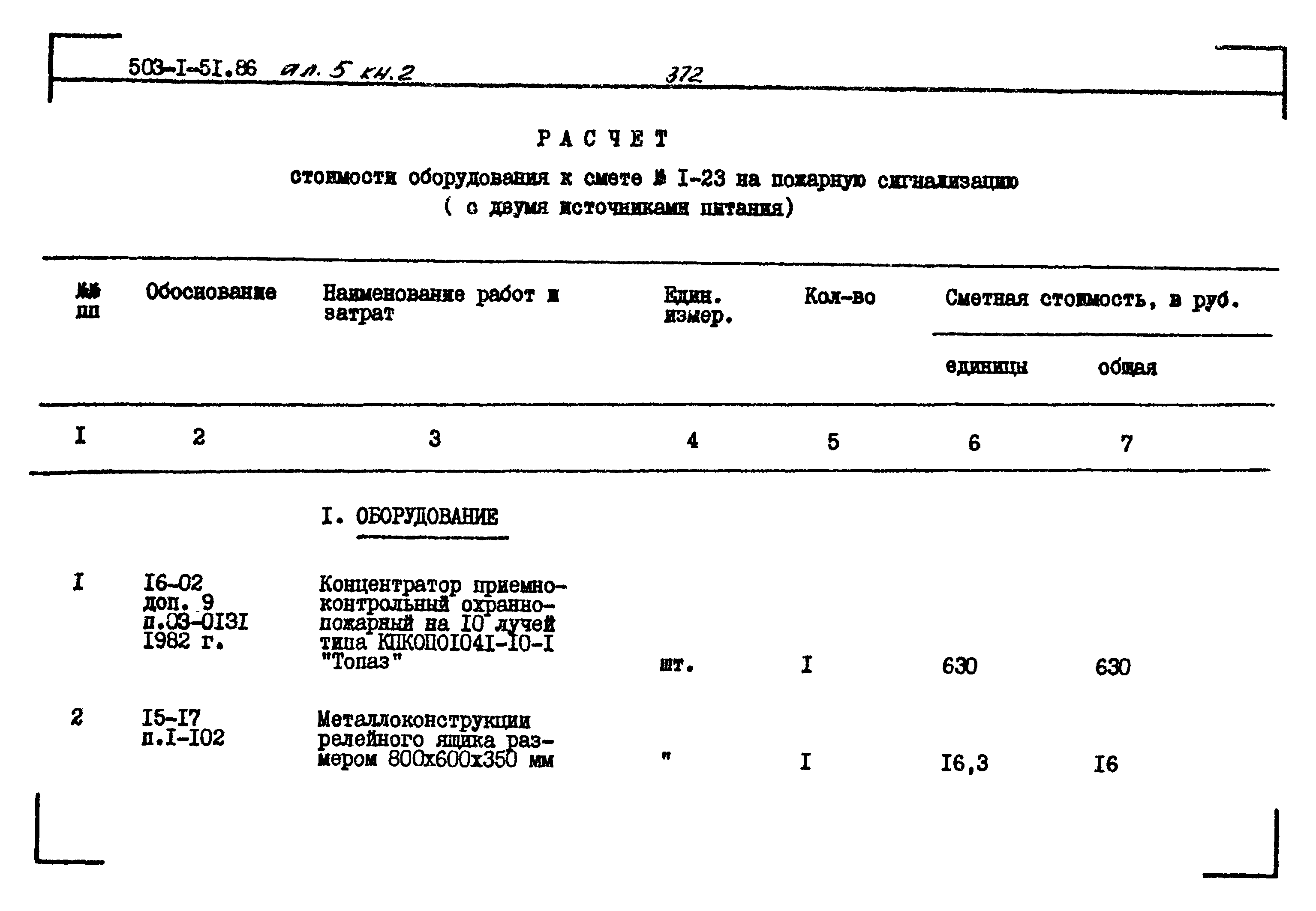 Типовой проект 503-1-51.86