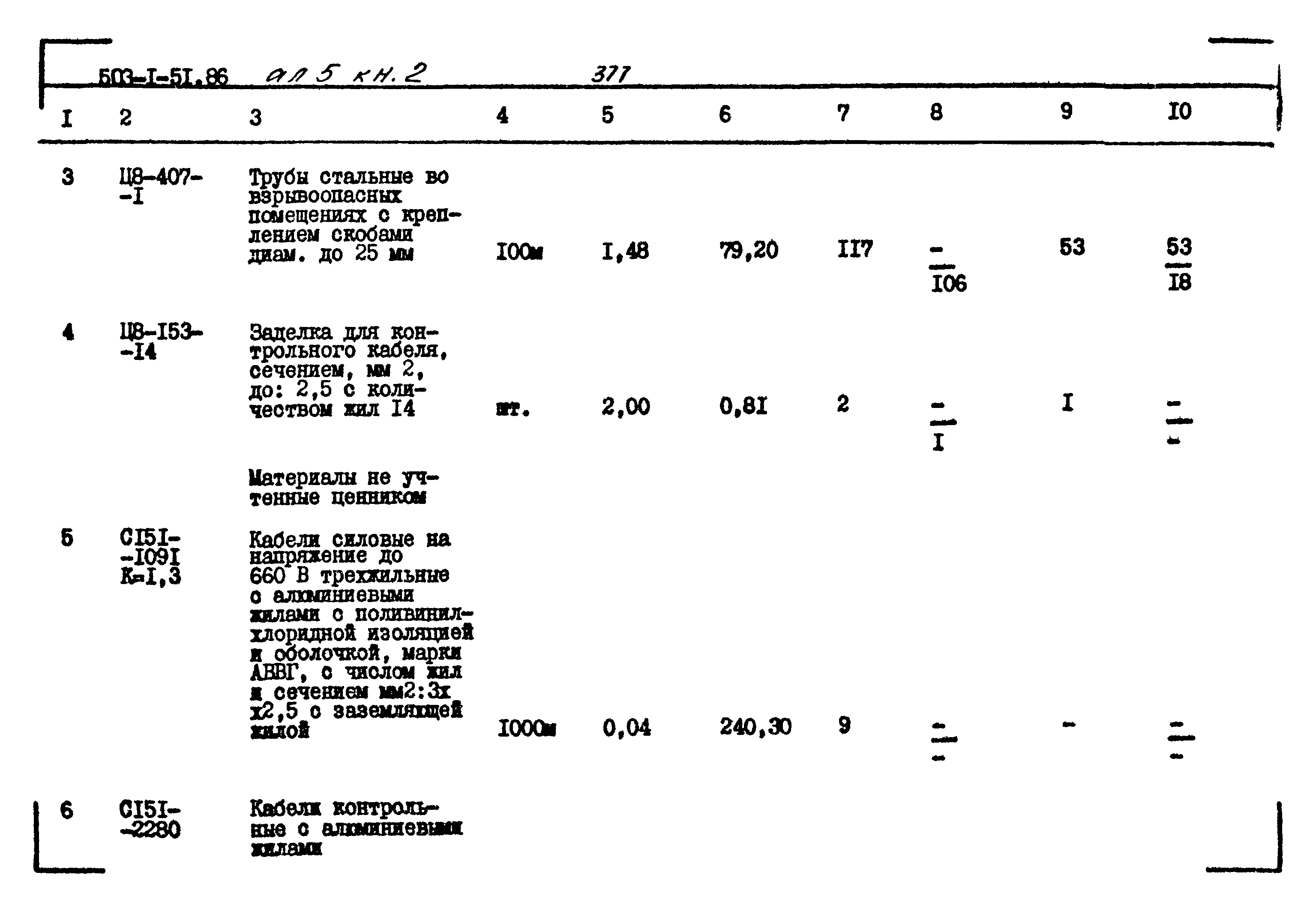 Типовой проект 503-1-51.86