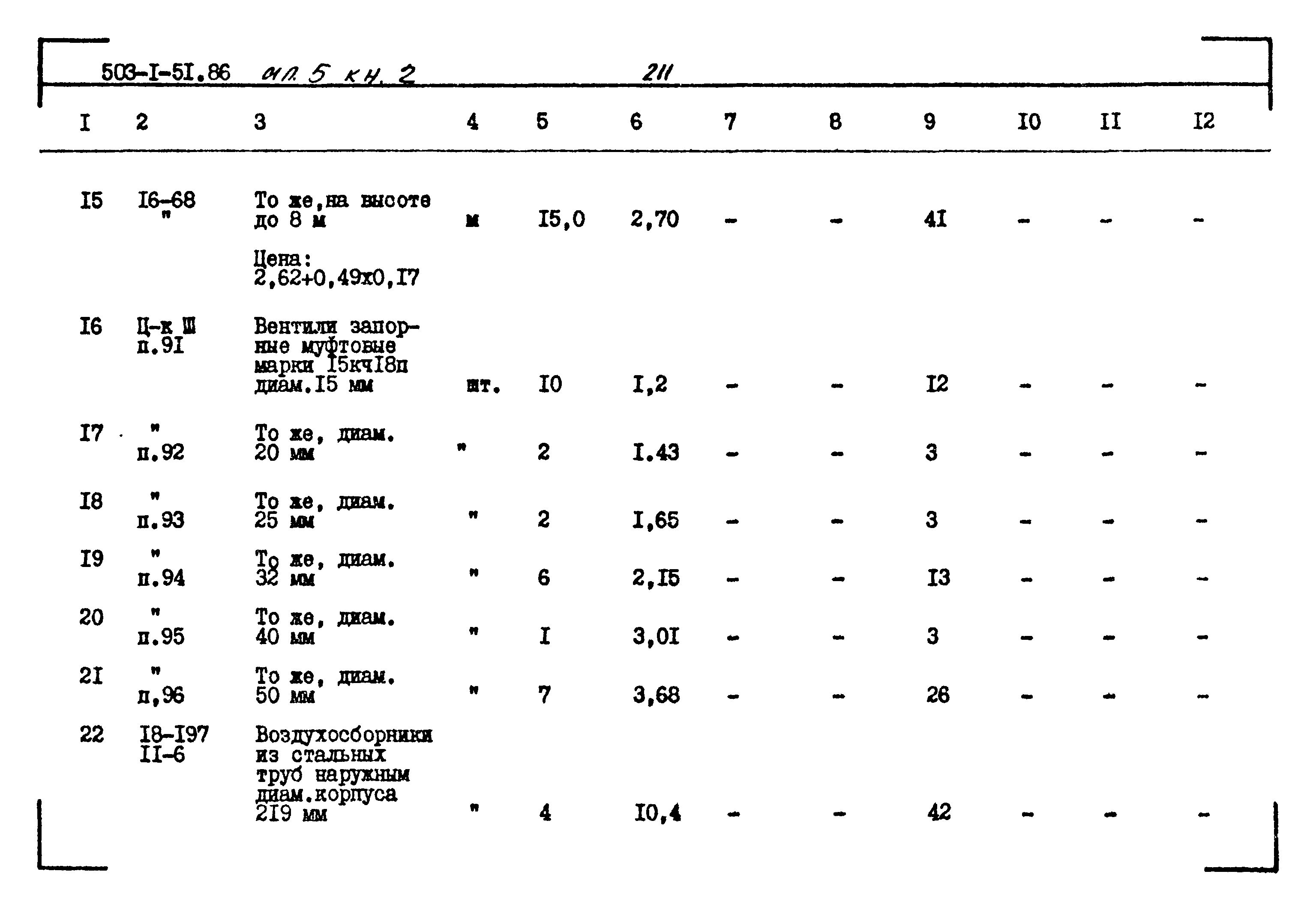 Типовой проект 503-1-51.86