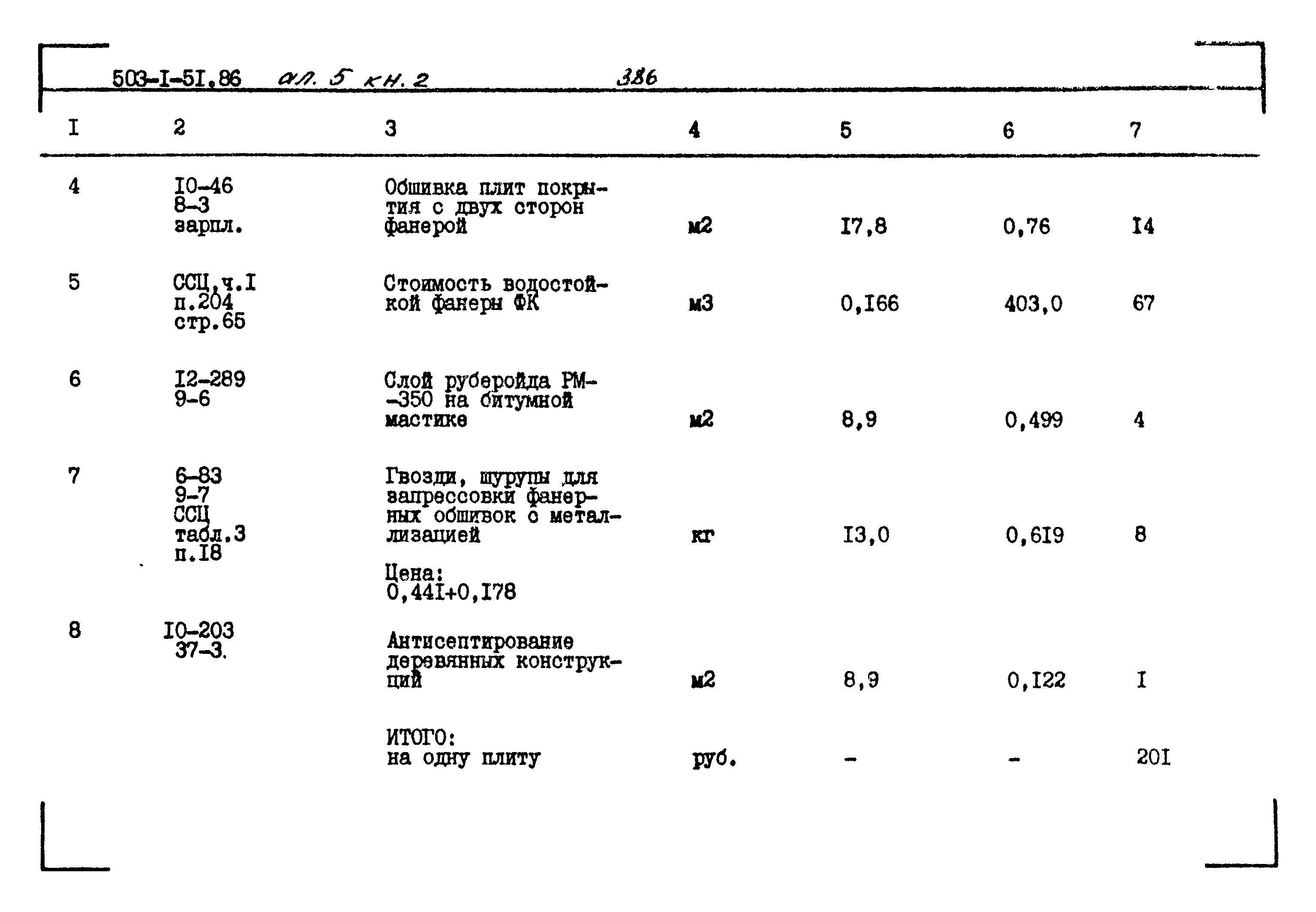 Типовой проект 503-1-51.86