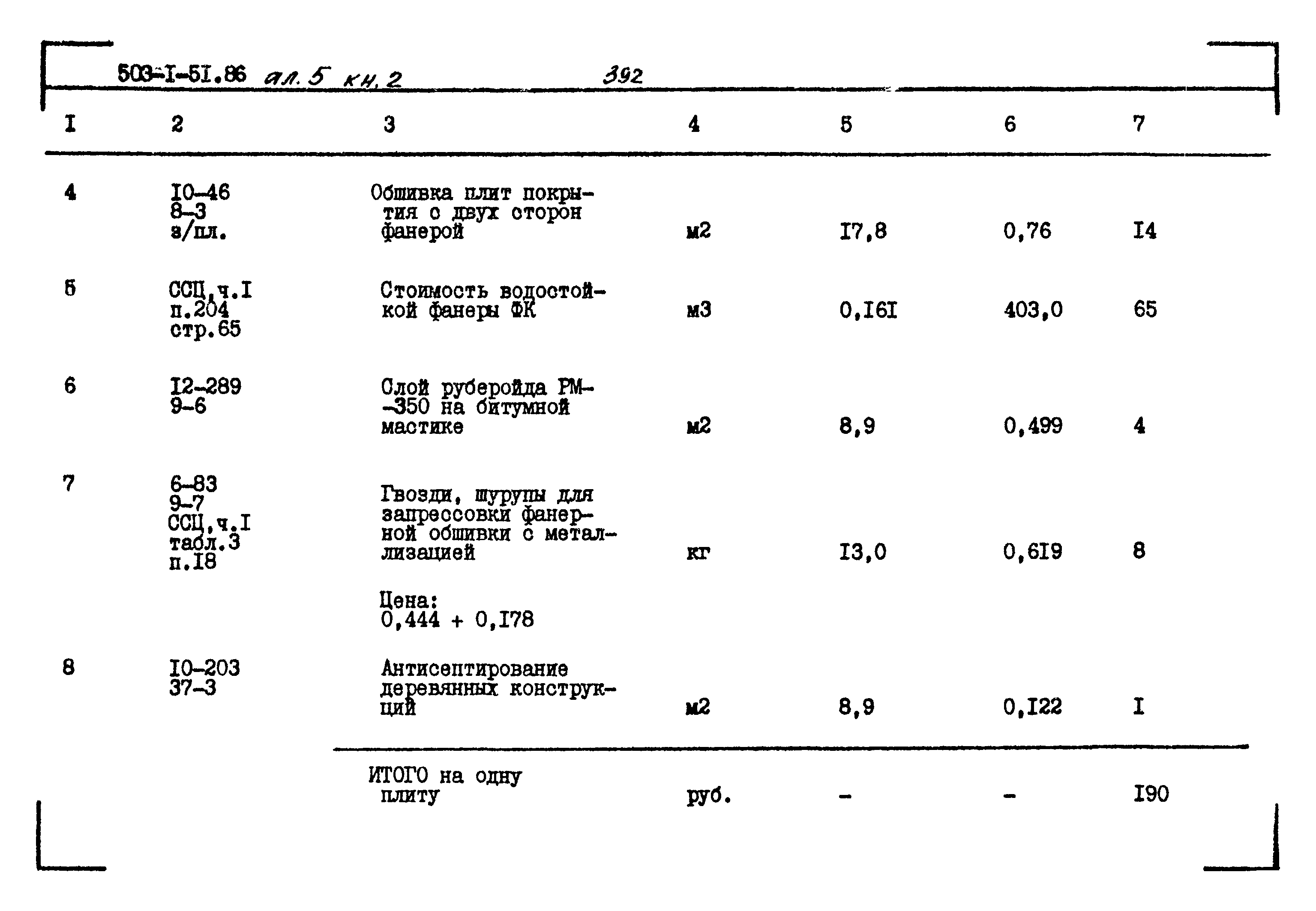 Типовой проект 503-1-51.86