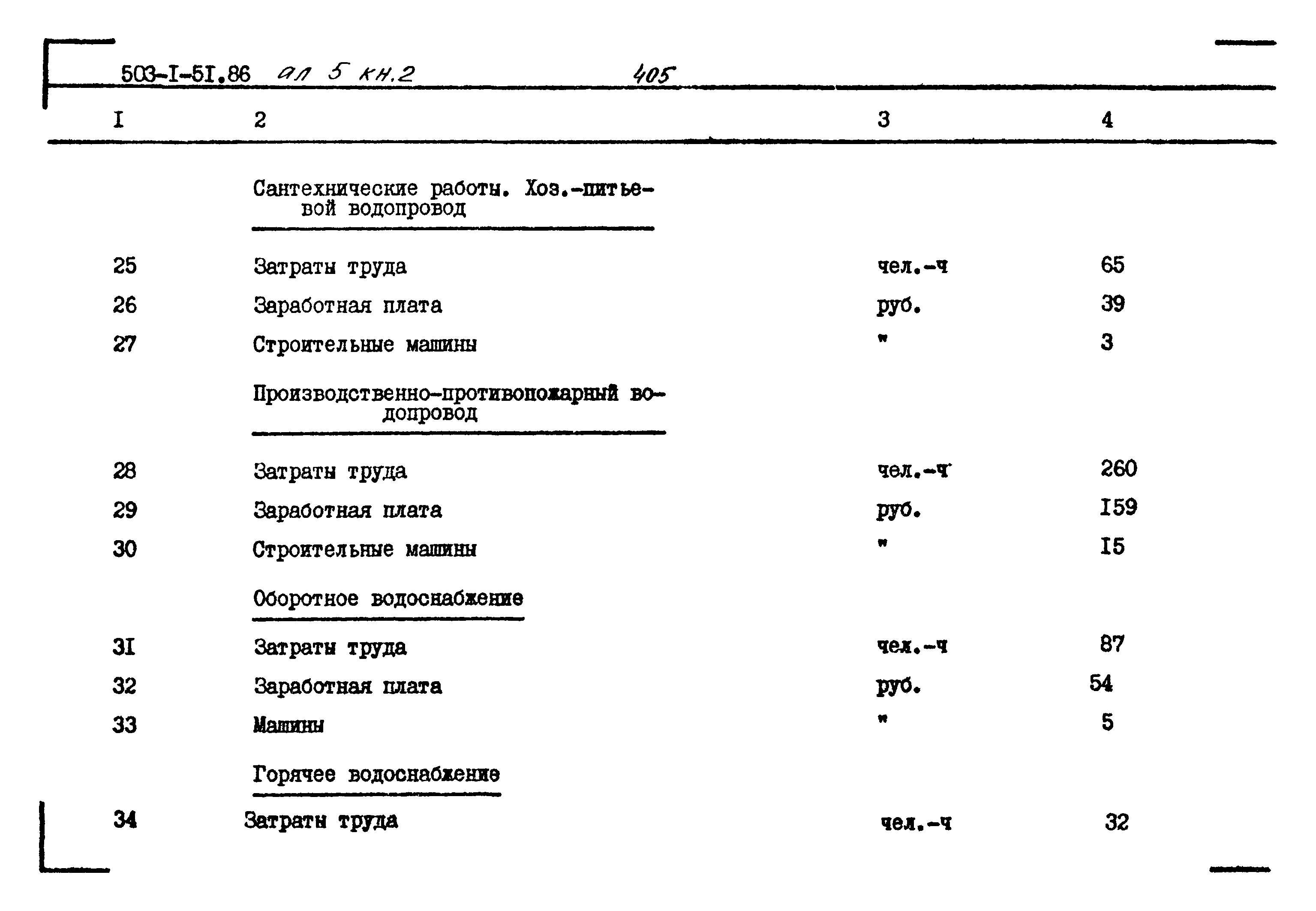 Типовой проект 503-1-51.86