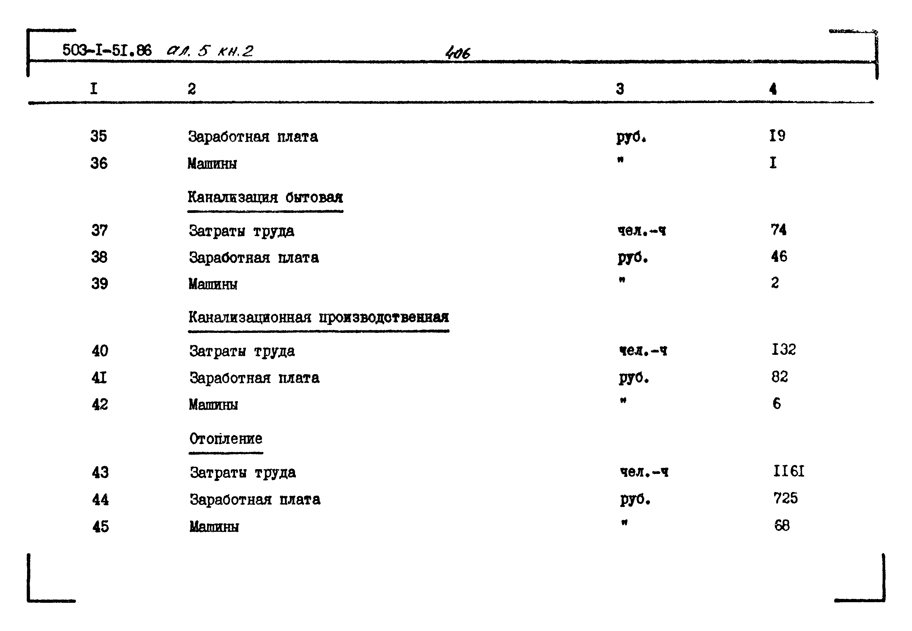 Типовой проект 503-1-51.86