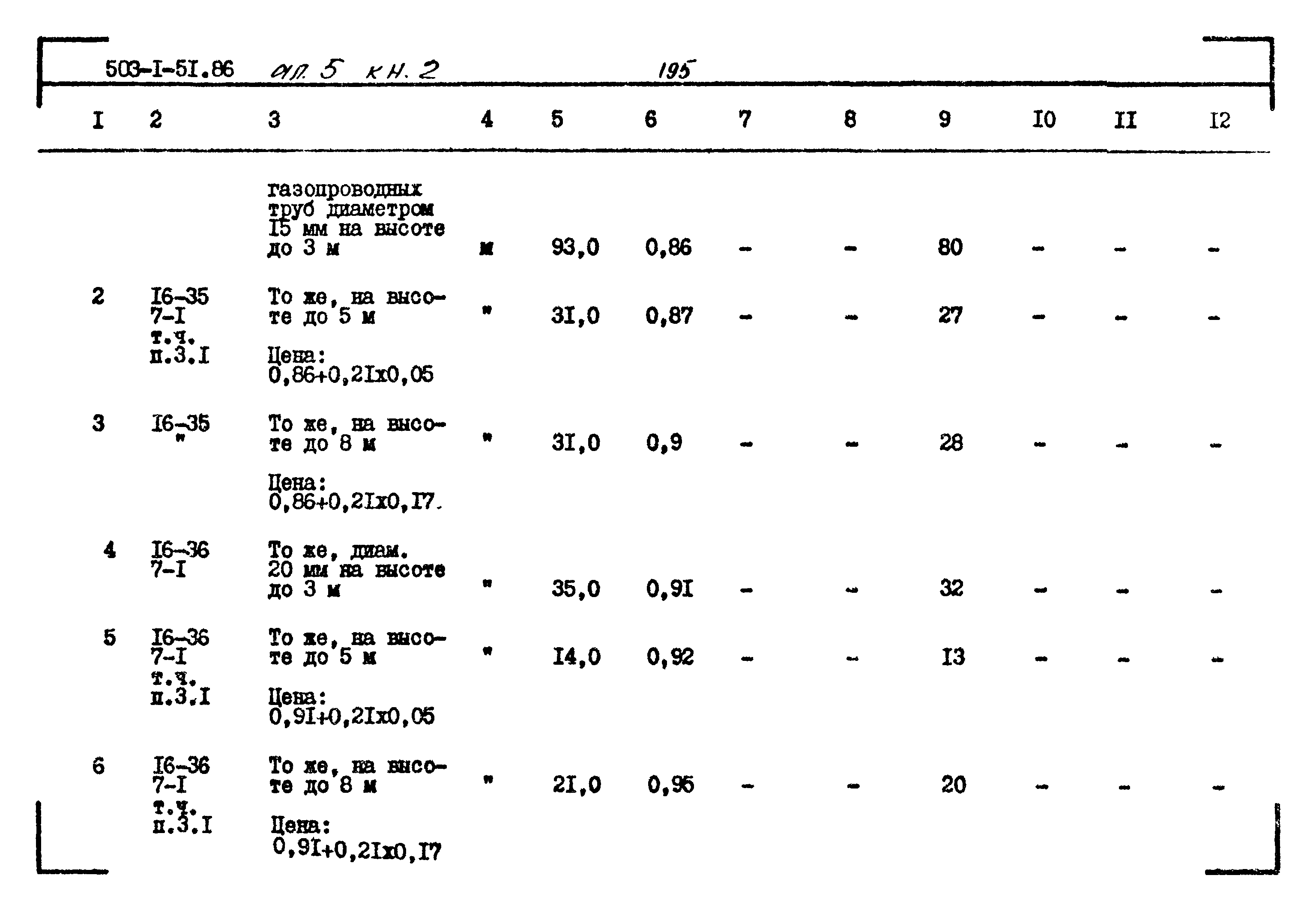 Типовой проект 503-1-51.86