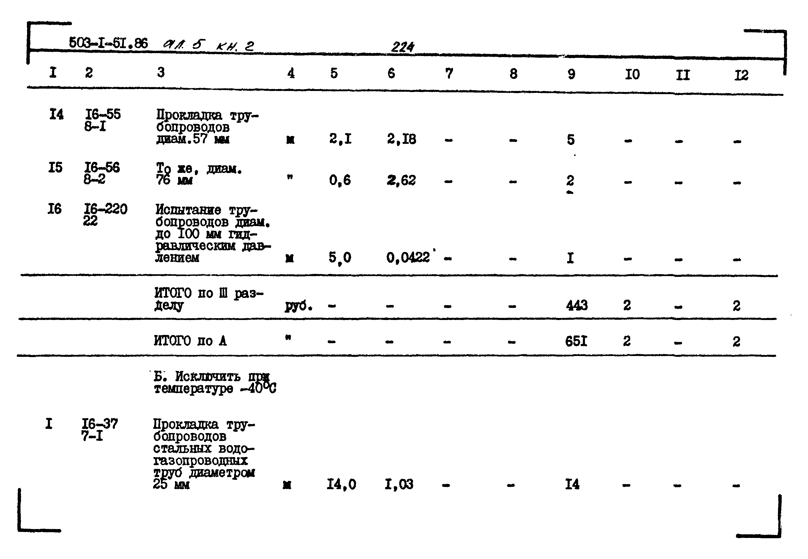 Типовой проект 503-1-51.86