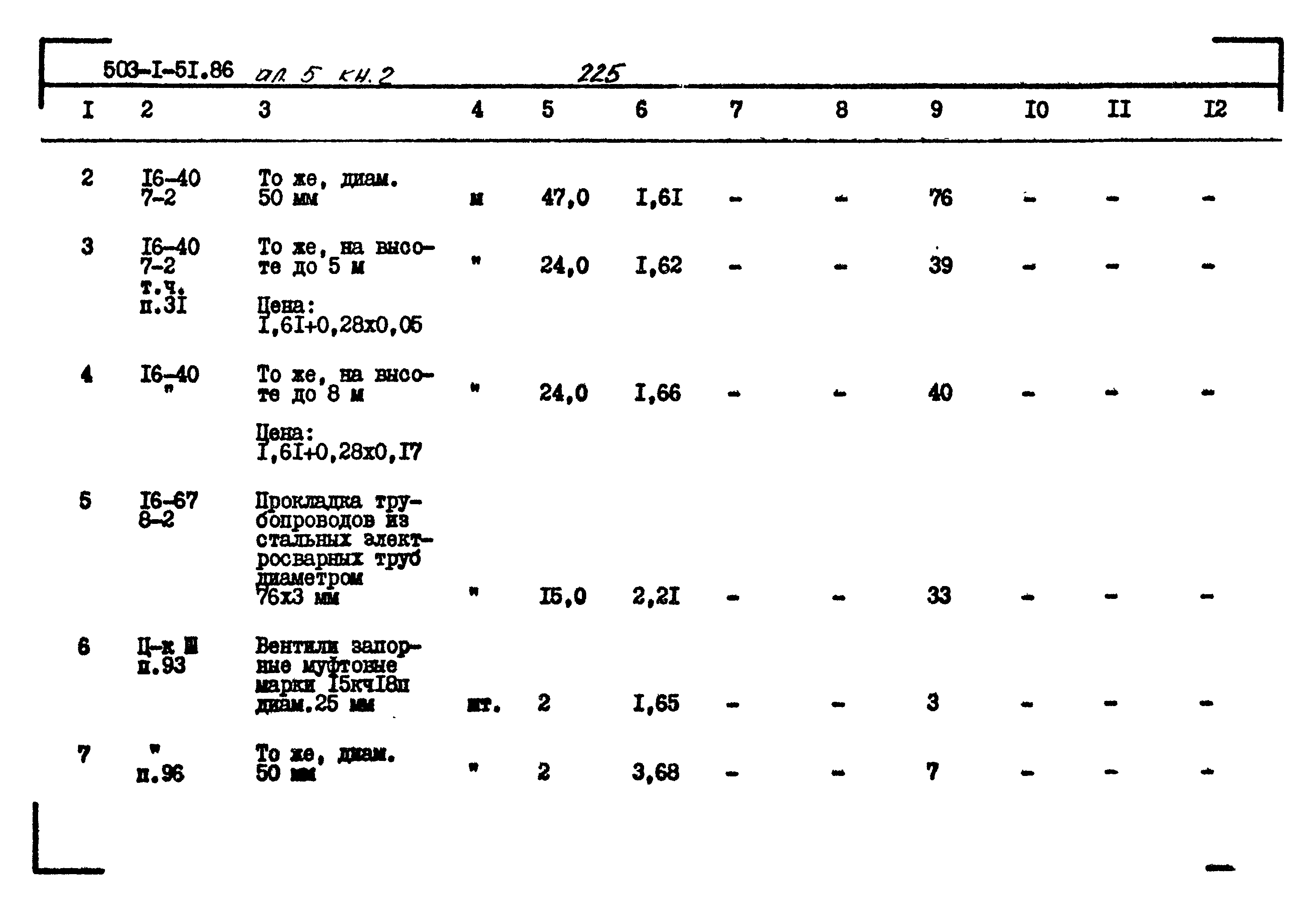 Типовой проект 503-1-51.86