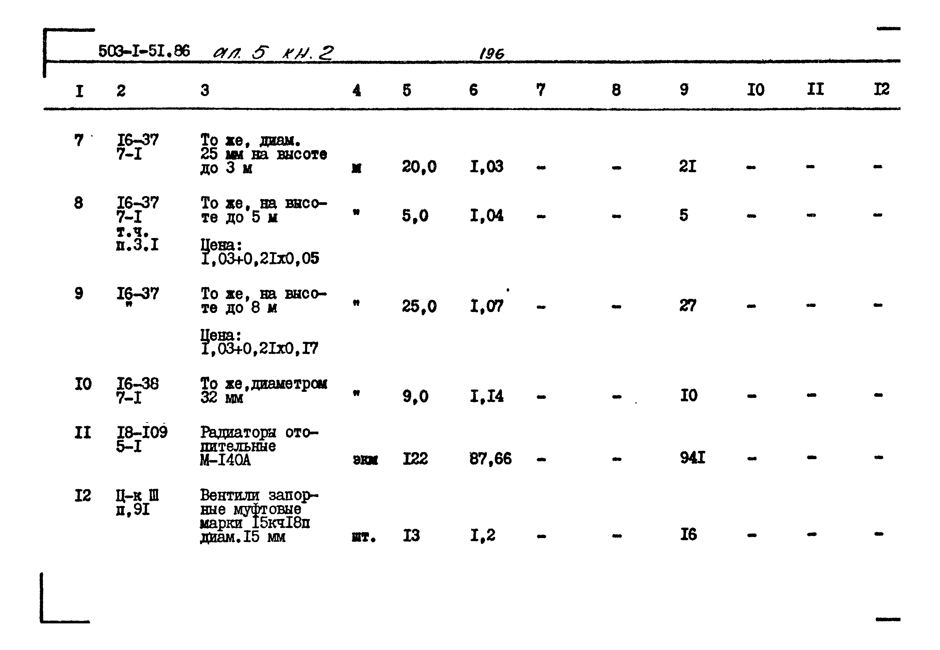 Типовой проект 503-1-51.86