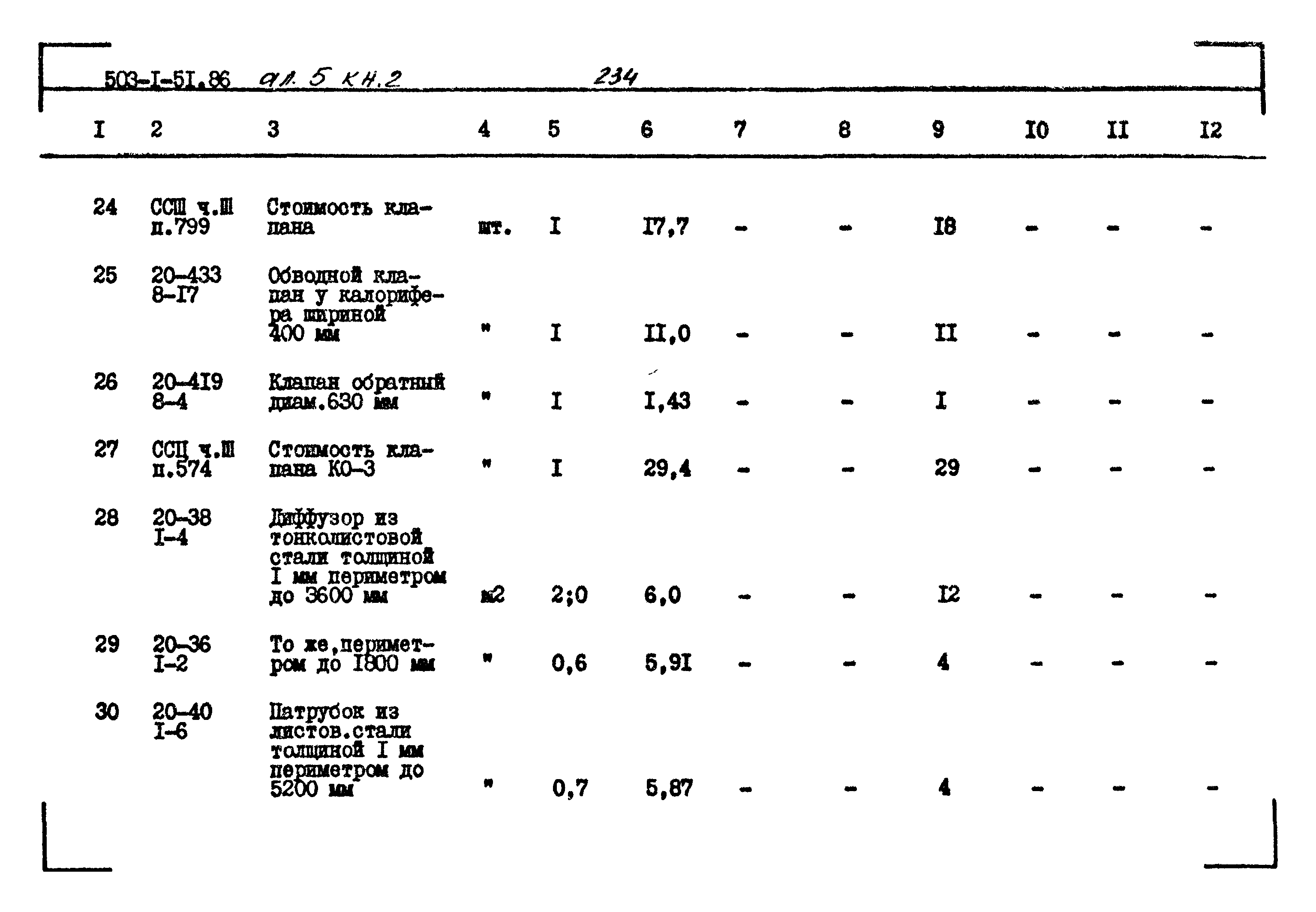 Типовой проект 503-1-51.86