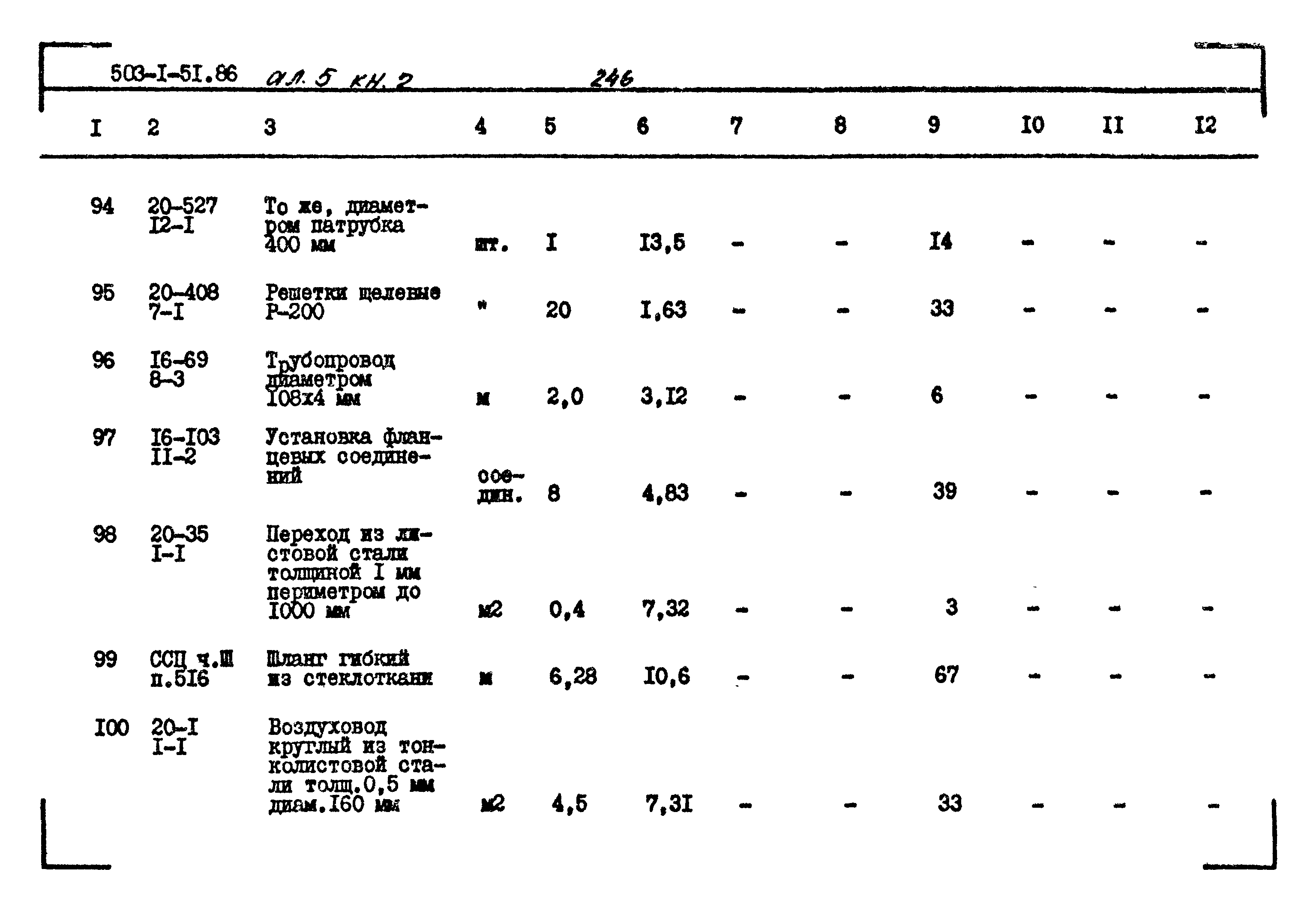 Типовой проект 503-1-51.86