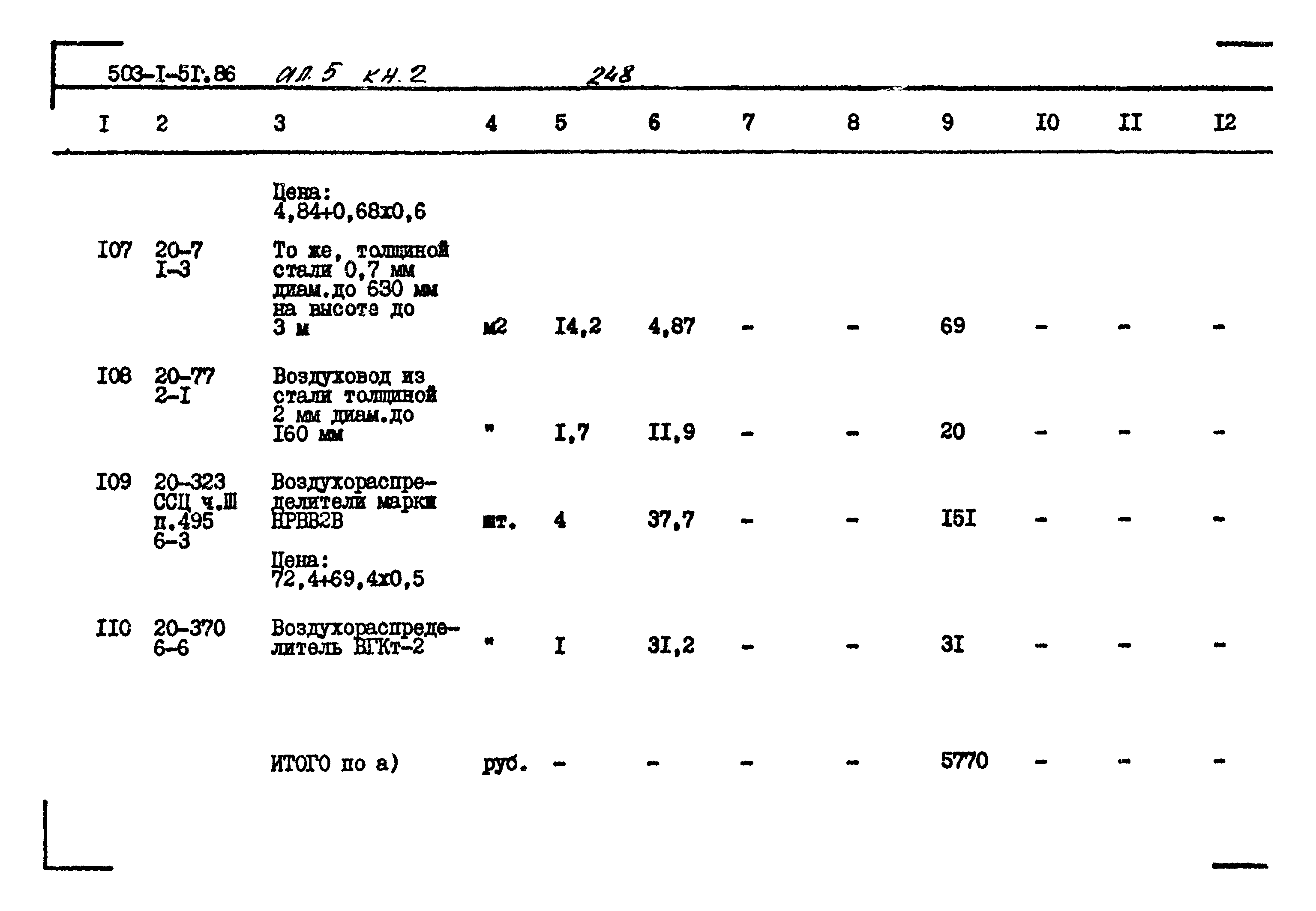 Типовой проект 503-1-51.86